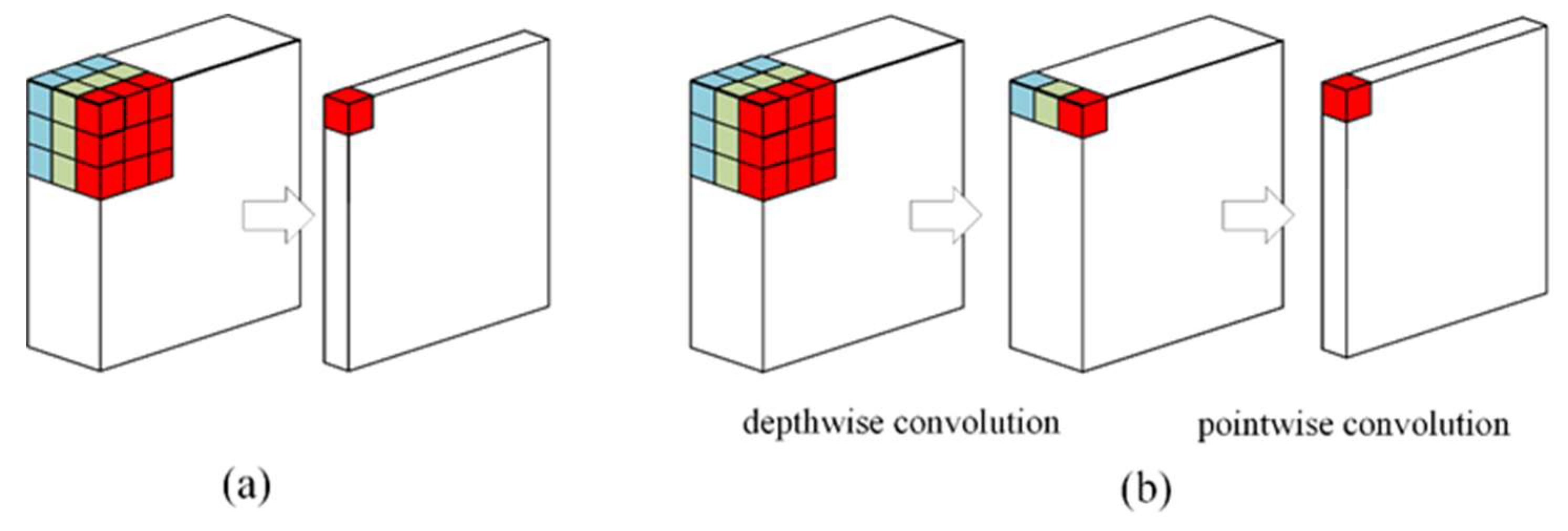 Remotesensing 12 02493 g005