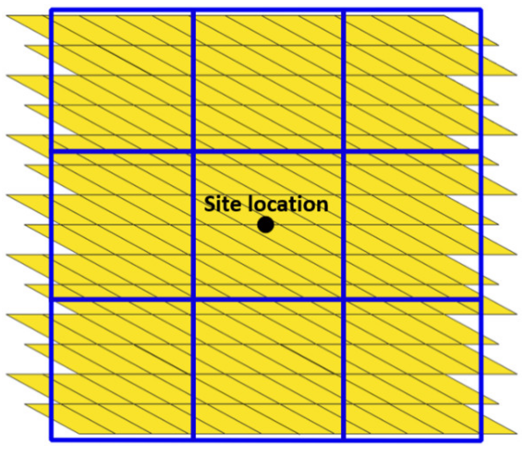 Remotesensing 12 02494 g006