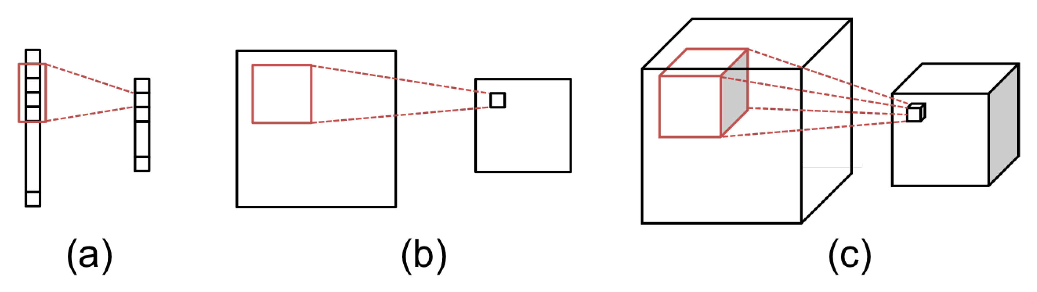 Remotesensing 12 02495 g007