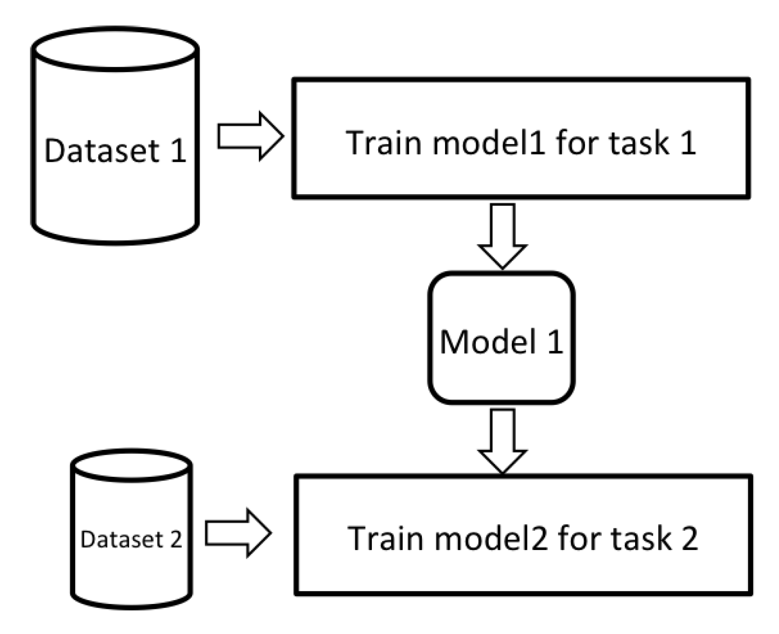 Remotesensing 12 02495 g012