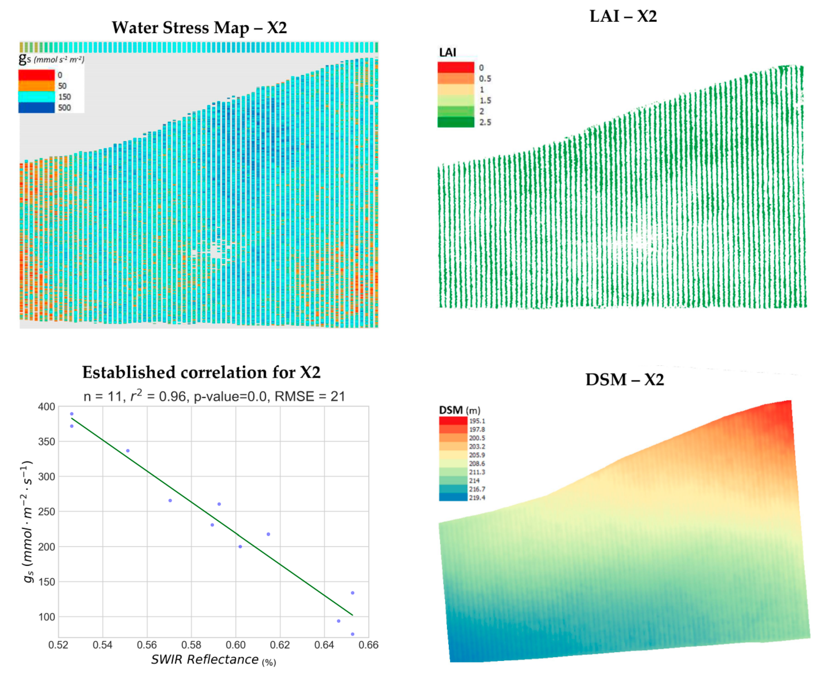Remotesensing 12 02499 g008 Remotesensing 12 02499 g008