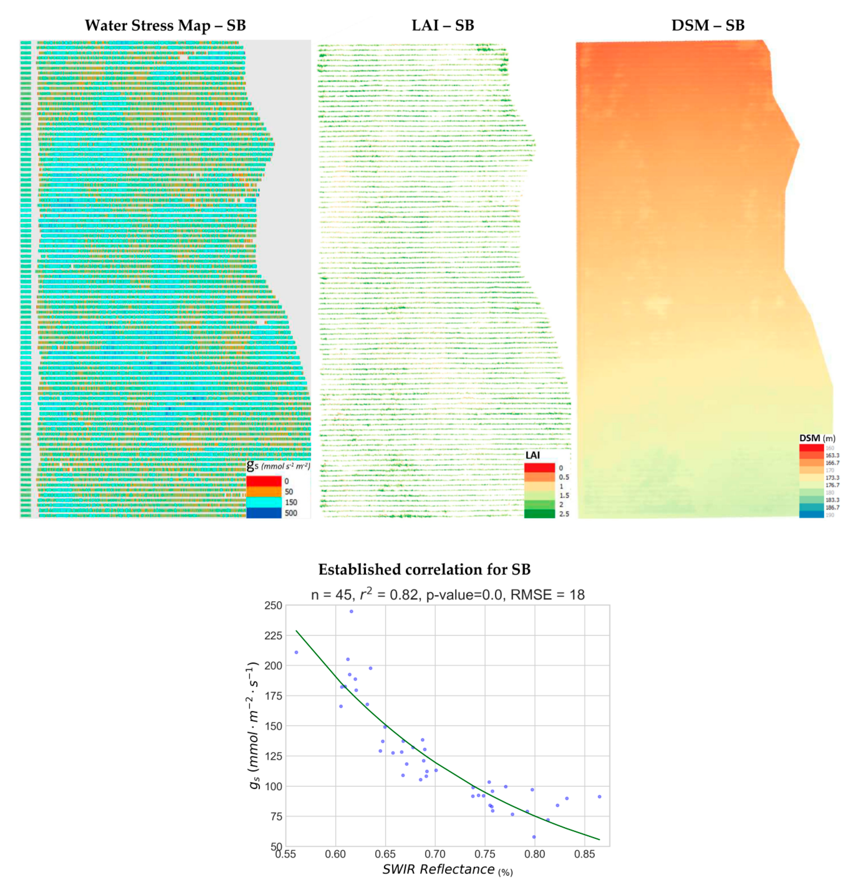 Remotesensing 12 02499 g011 Remotesensing 12 02499 g011