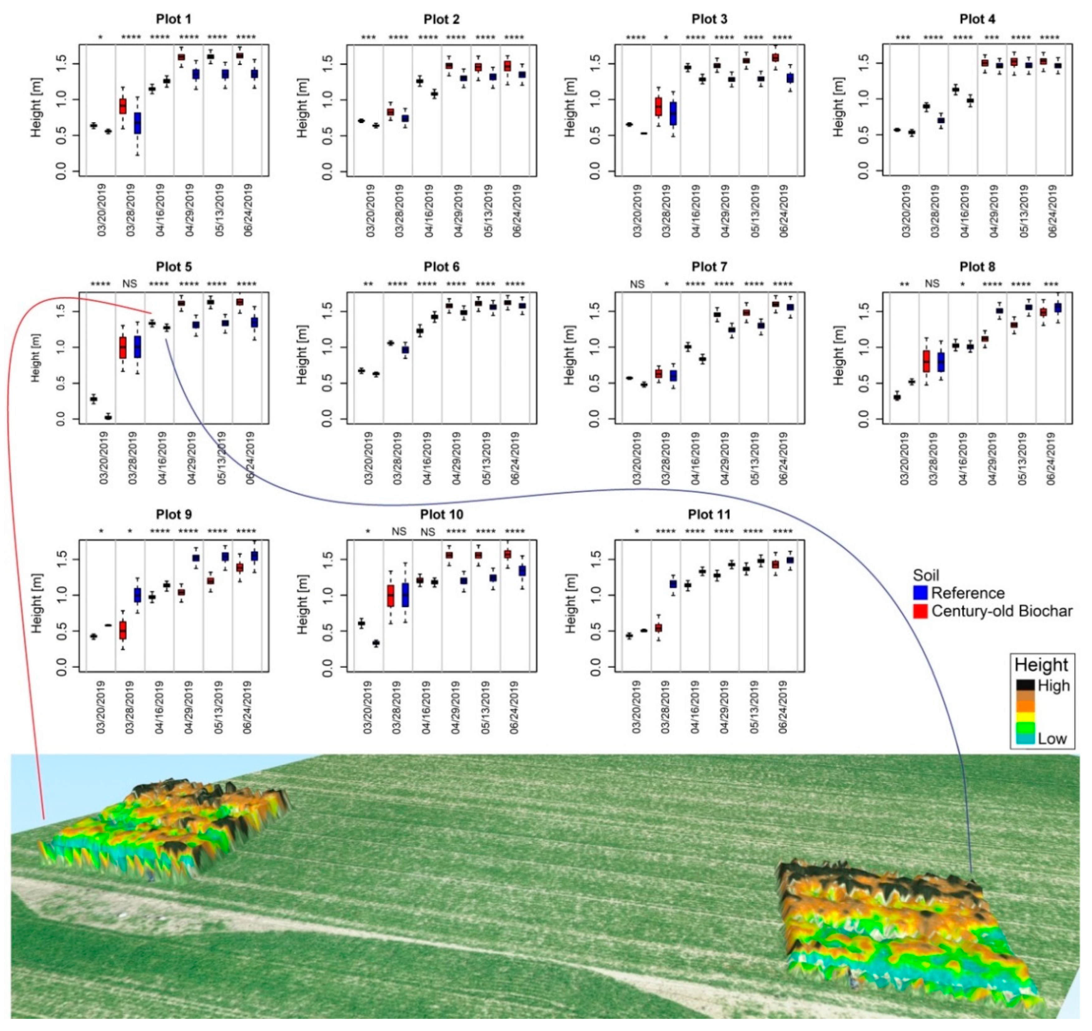 Remotesensing 12 02504 g006 Remotesensing 12 02504 g006