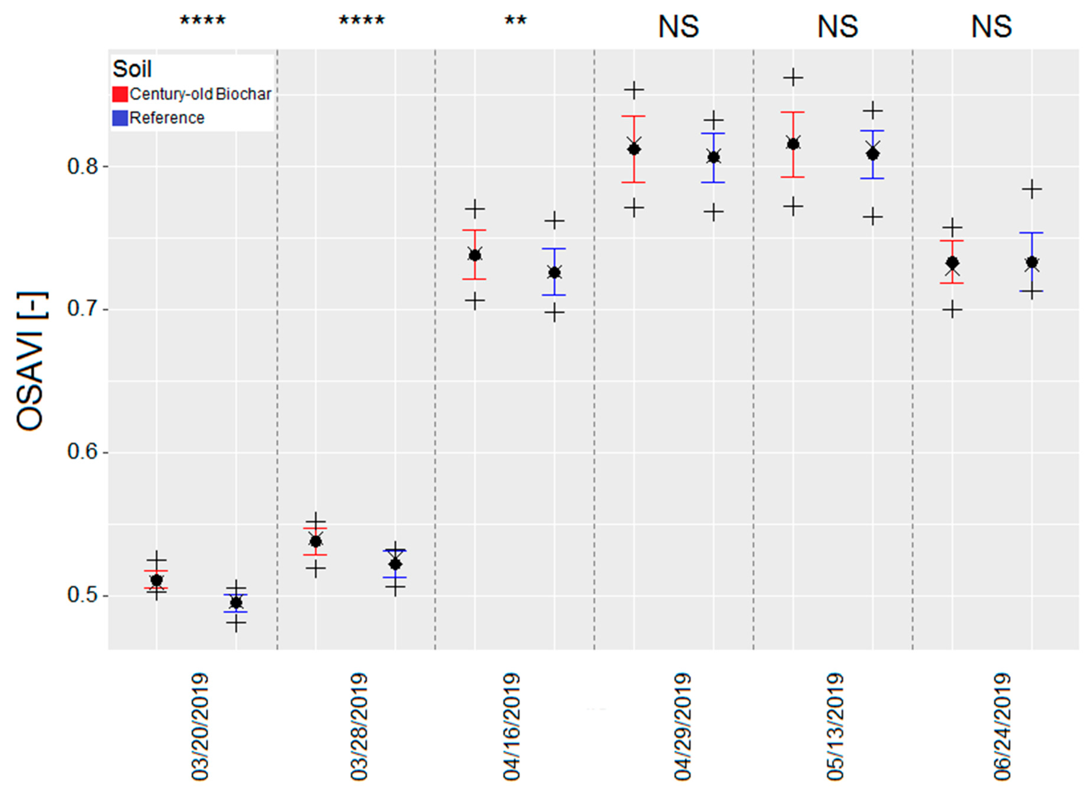 Remotesensing 12 02504 g007 Remotesensing 12 02504 g007