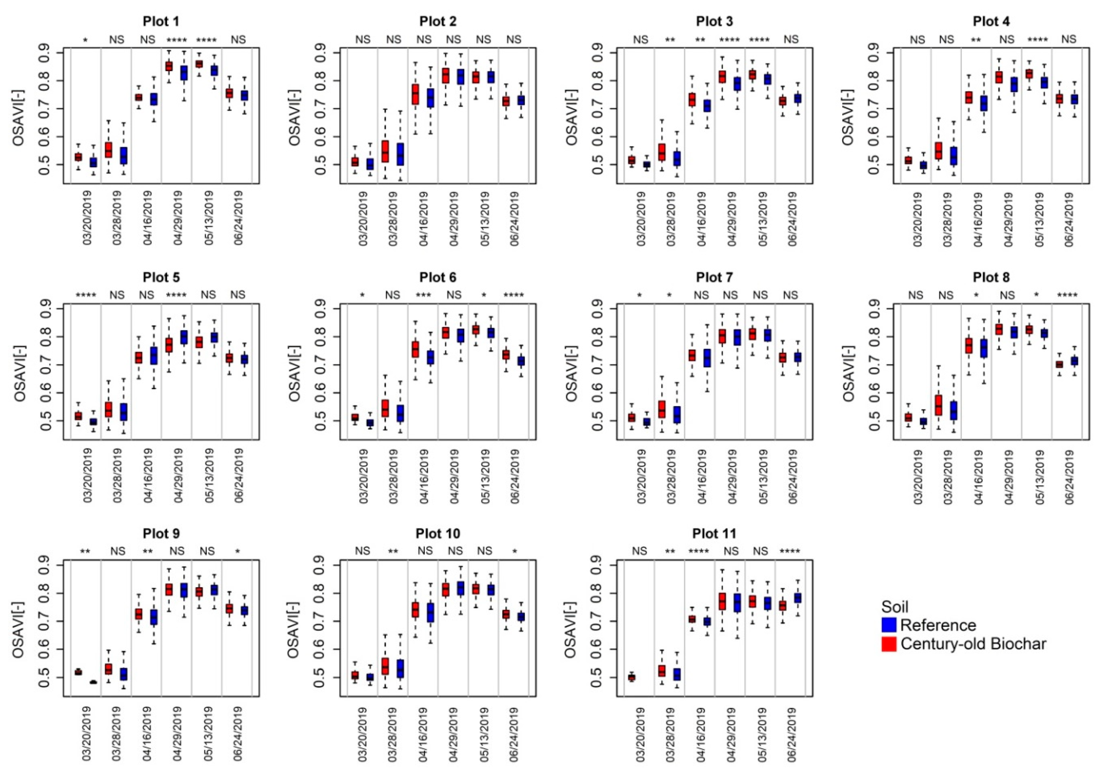 Remotesensing 12 02504 g008 Remotesensing 12 02504 g008