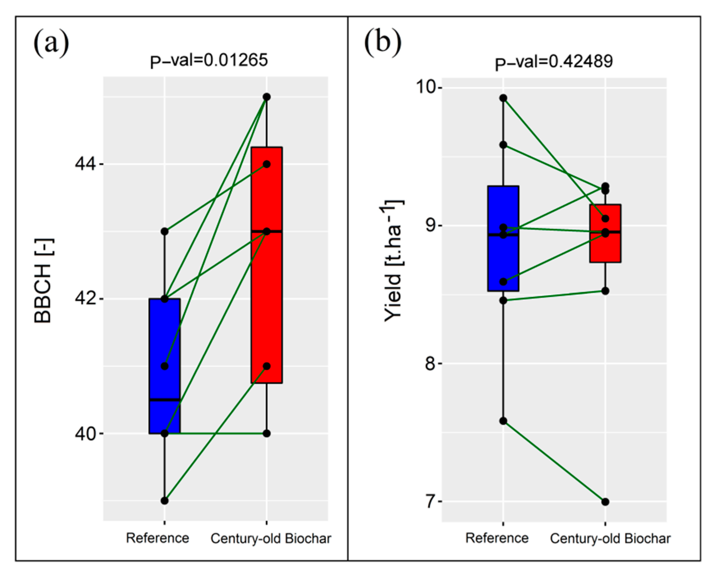 Remotesensing 12 02504 g010 Remotesensing 12 02504 g010
