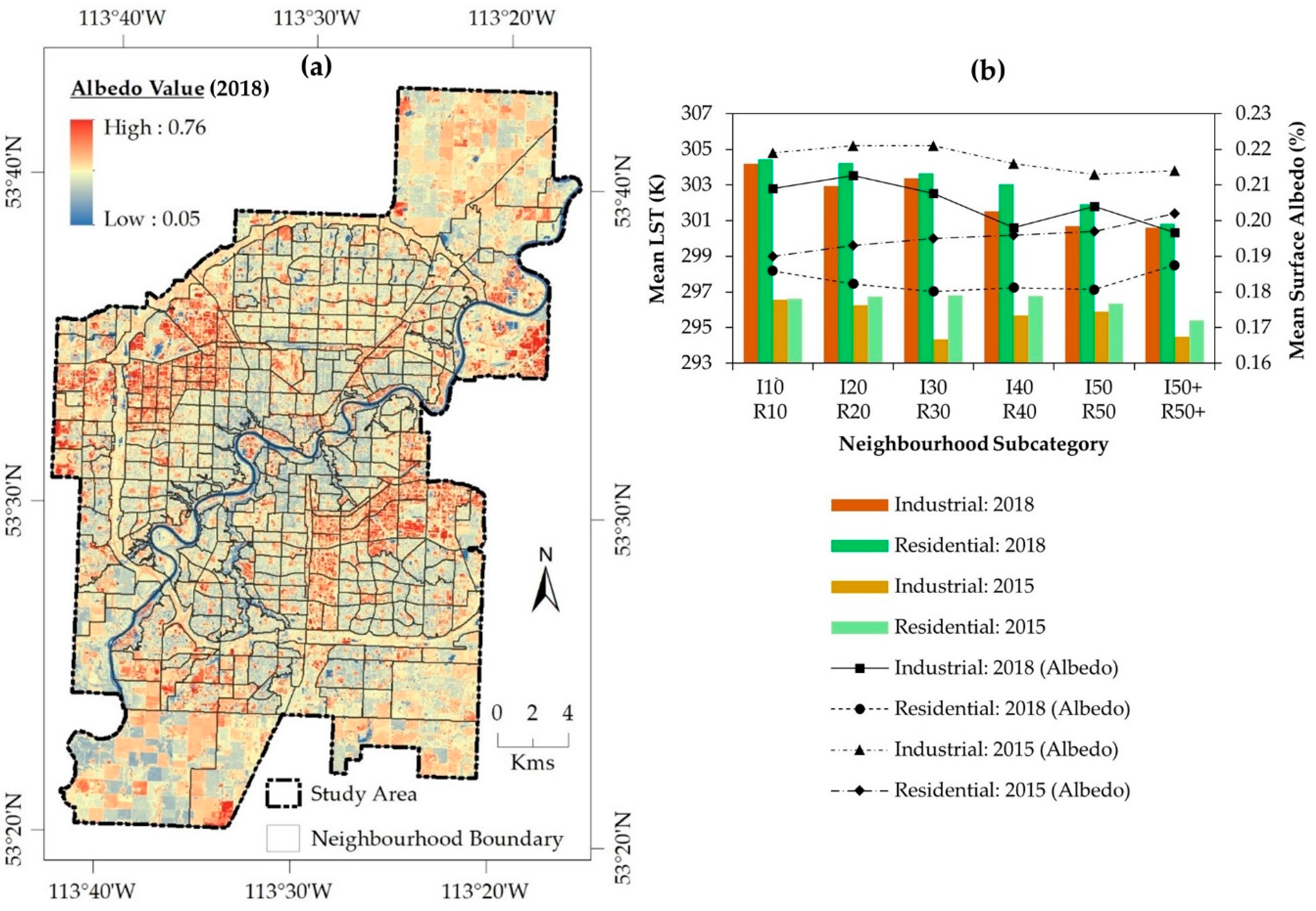 Remotesensing 12 02508 g006