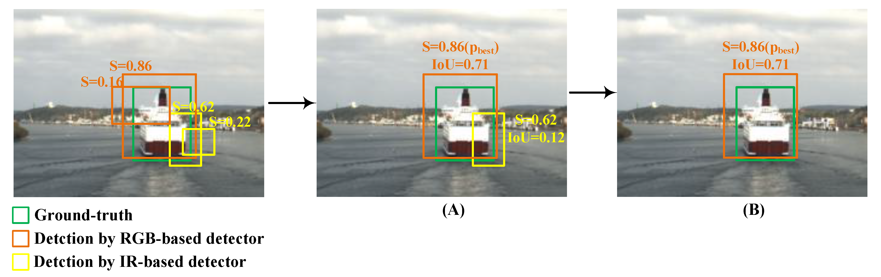 Remotesensing 12 02509 g004