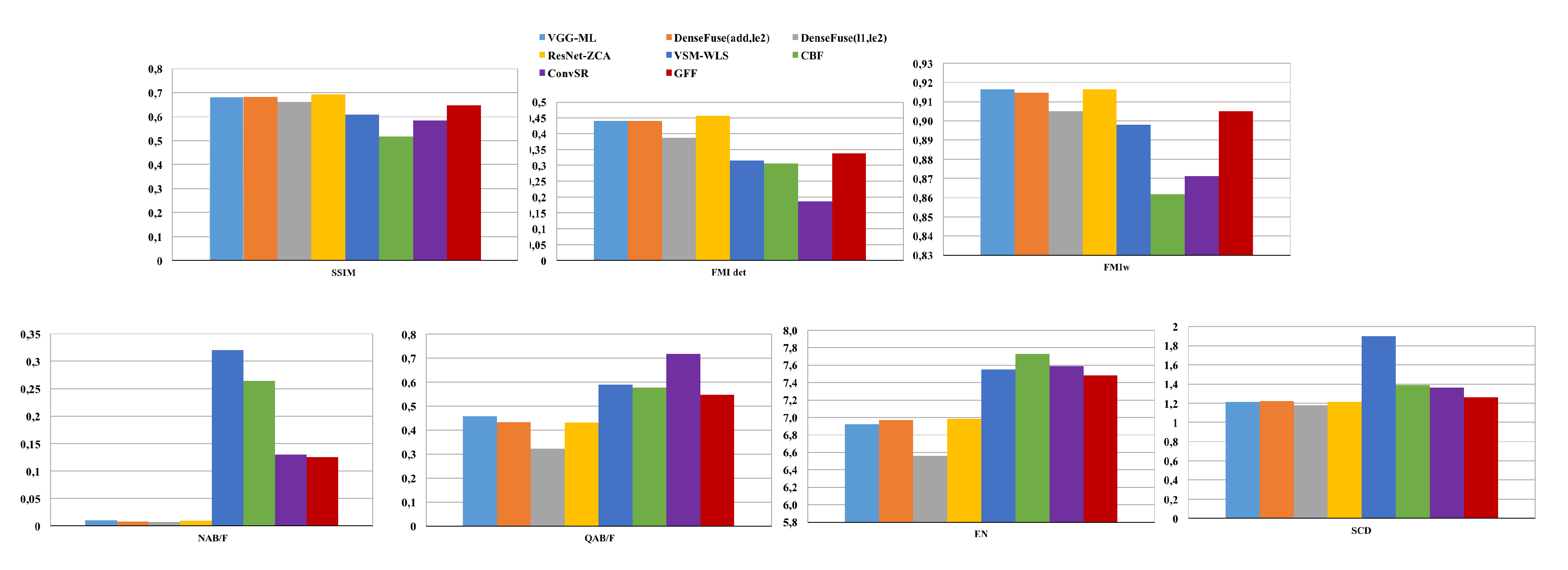 Remotesensing 12 02509 g006