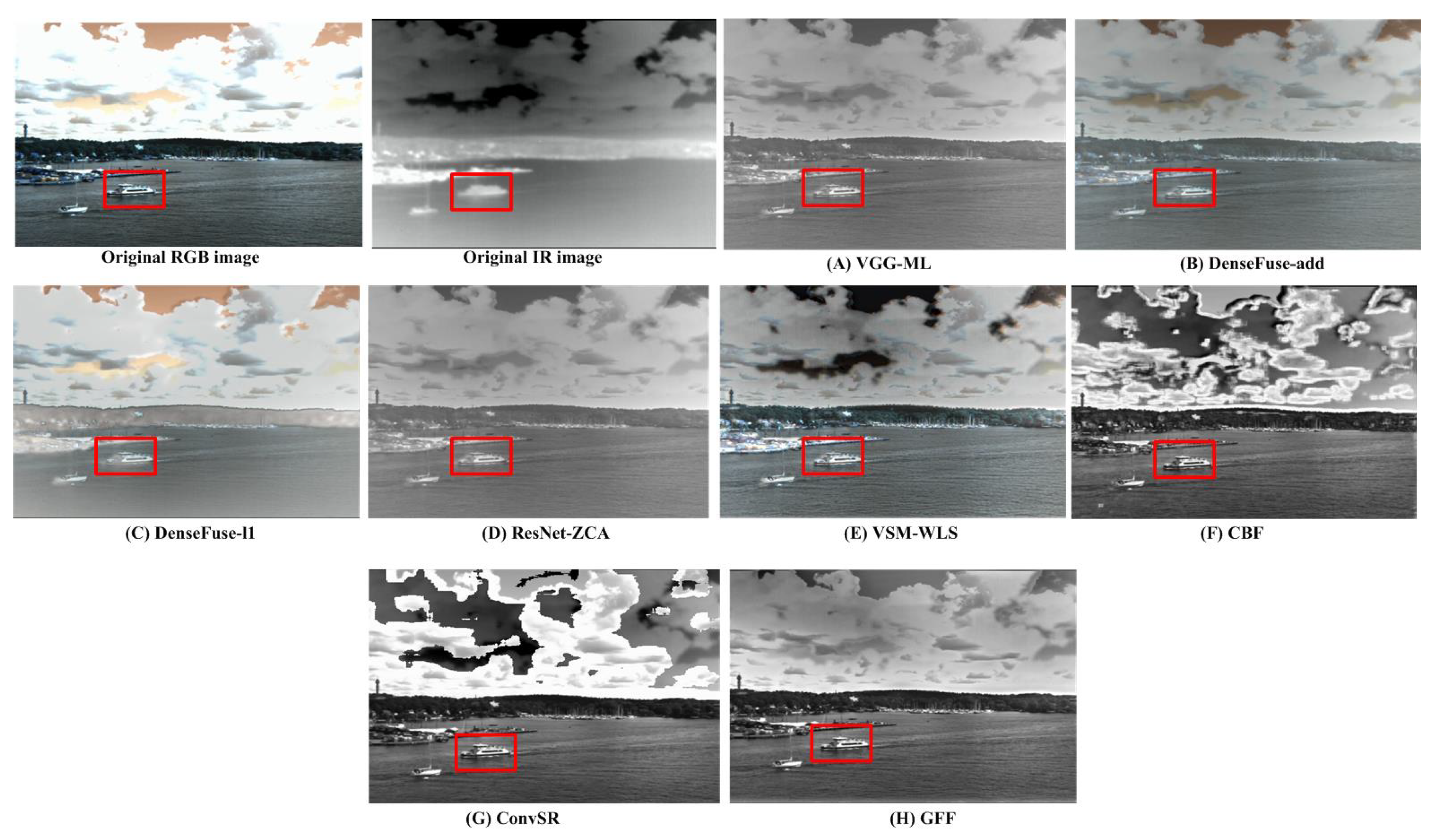 Remotesensing 12 02509 g008