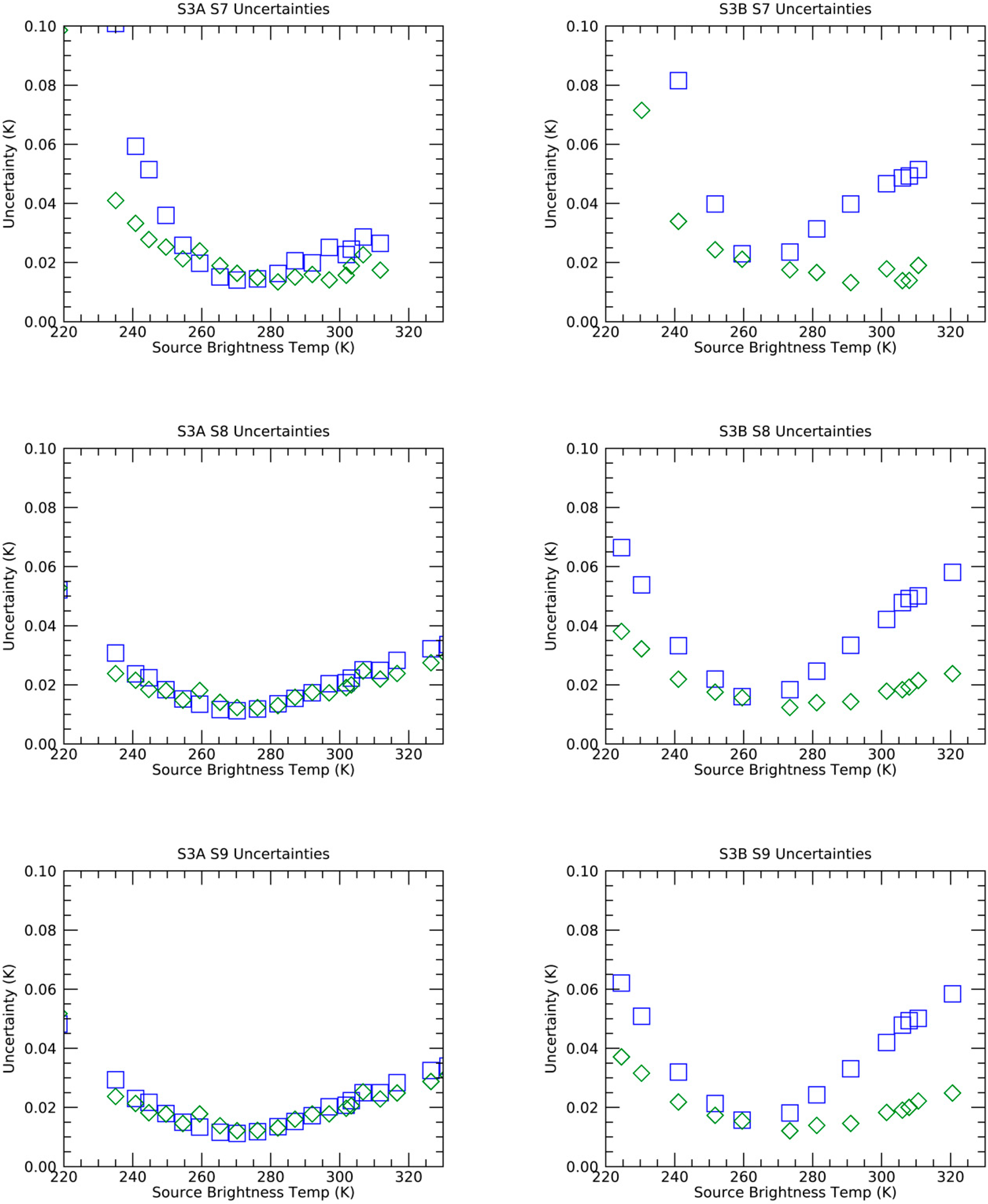 Remotesensing 12 02510 g003 Remotesensing 12 02510 g003