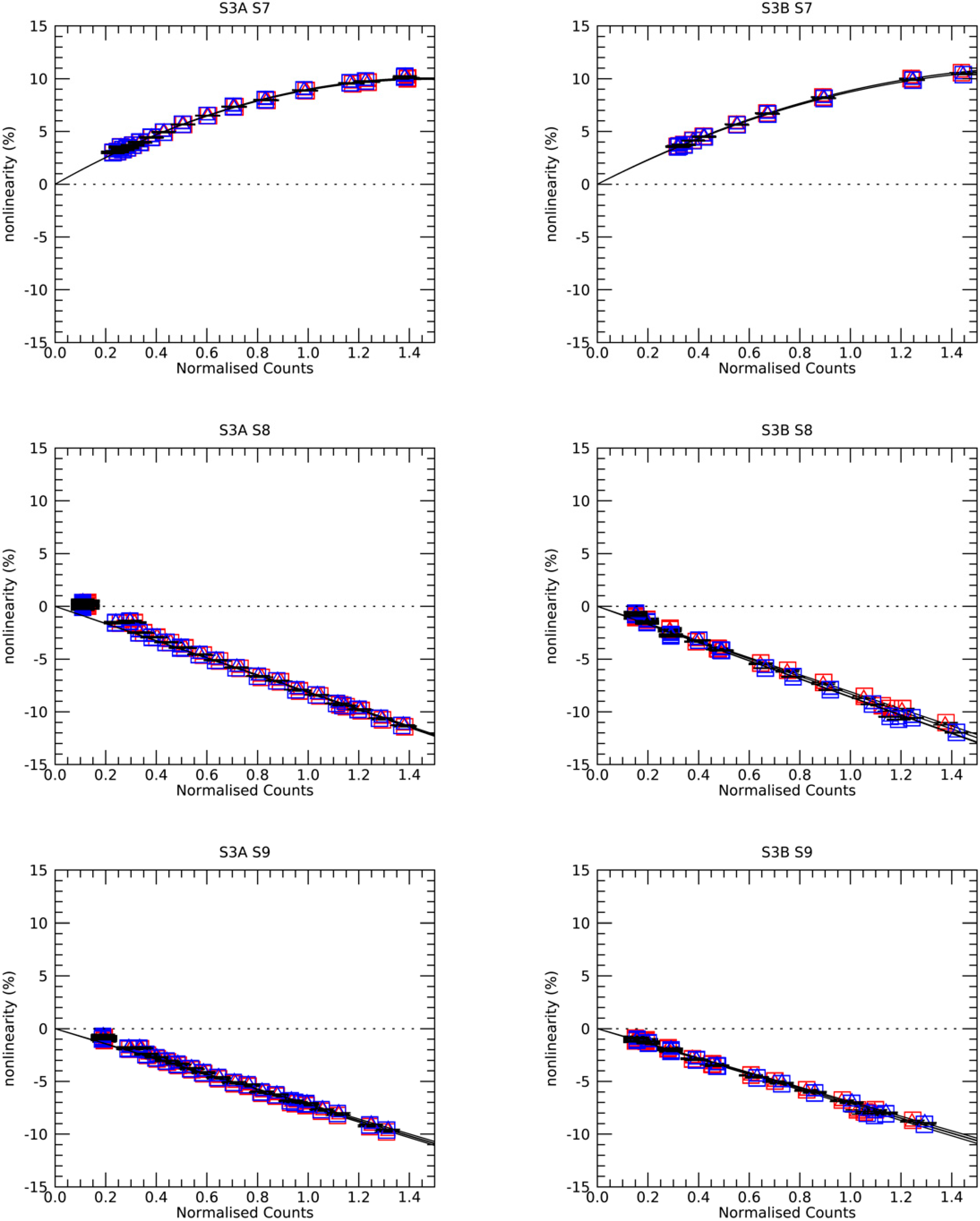 Remotesensing 12 02510 g005 Remotesensing 12 02510 g005