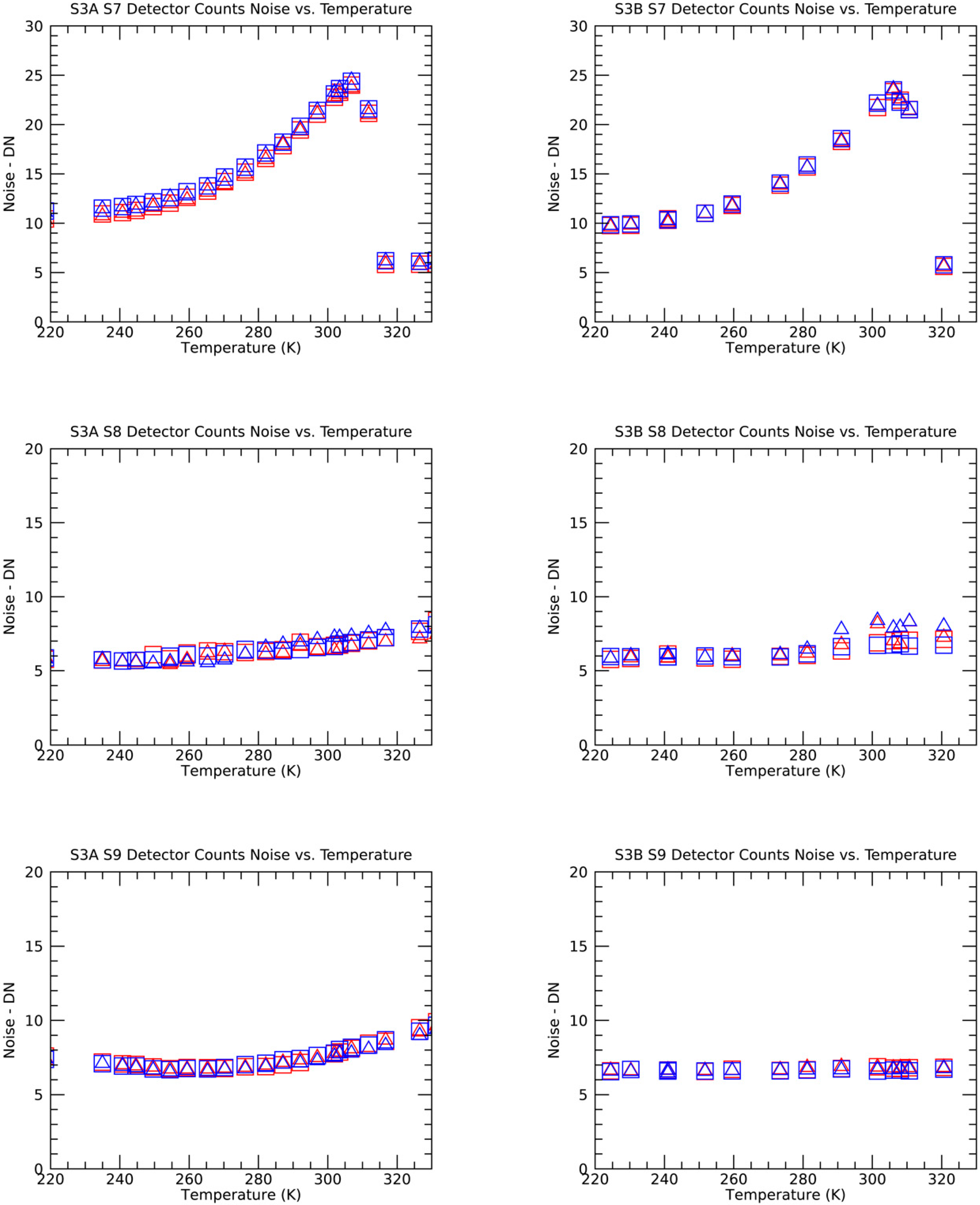 Remotesensing 12 02510 g006 Remotesensing 12 02510 g006