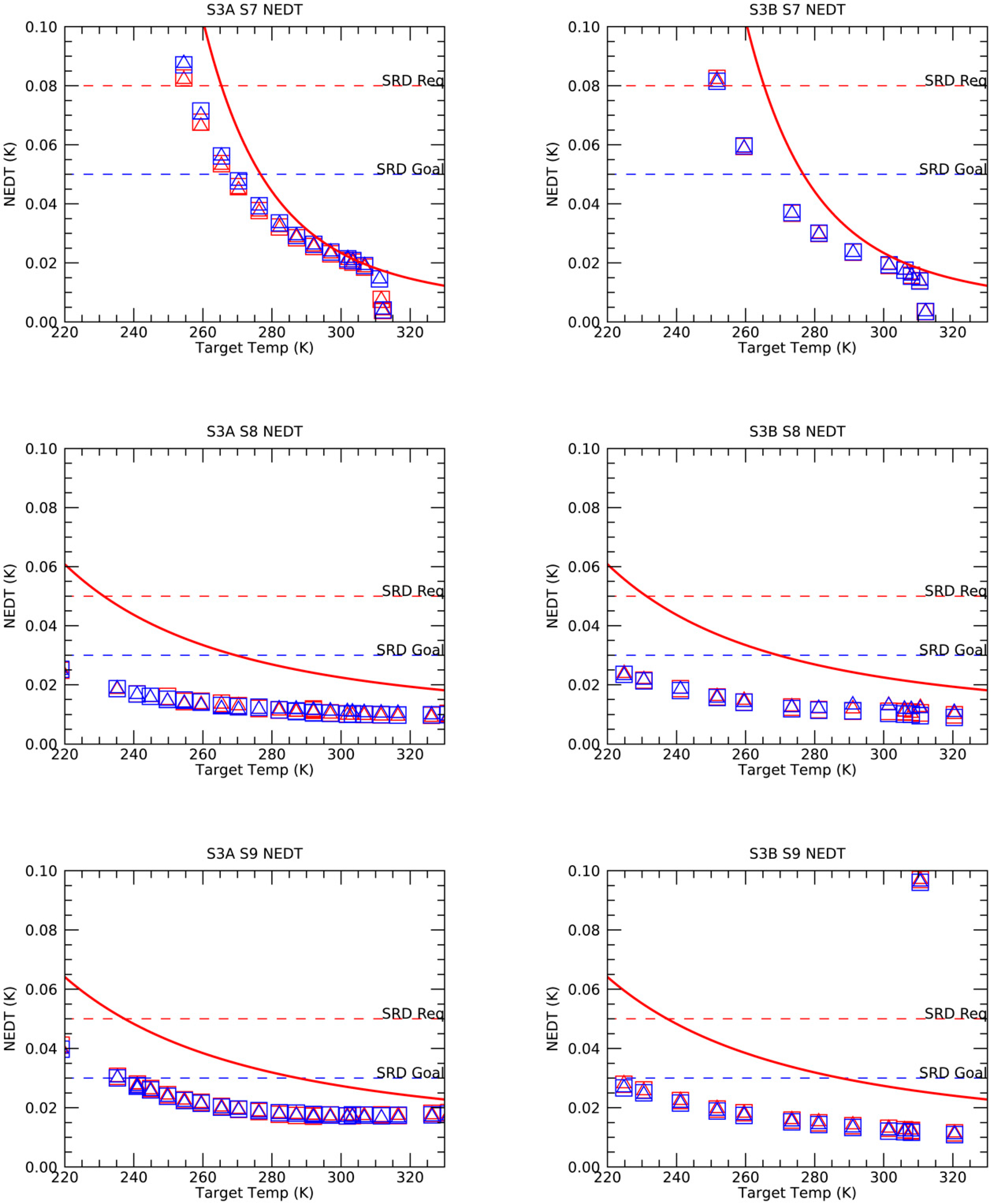 Remotesensing 12 02510 g007 Remotesensing 12 02510 g007