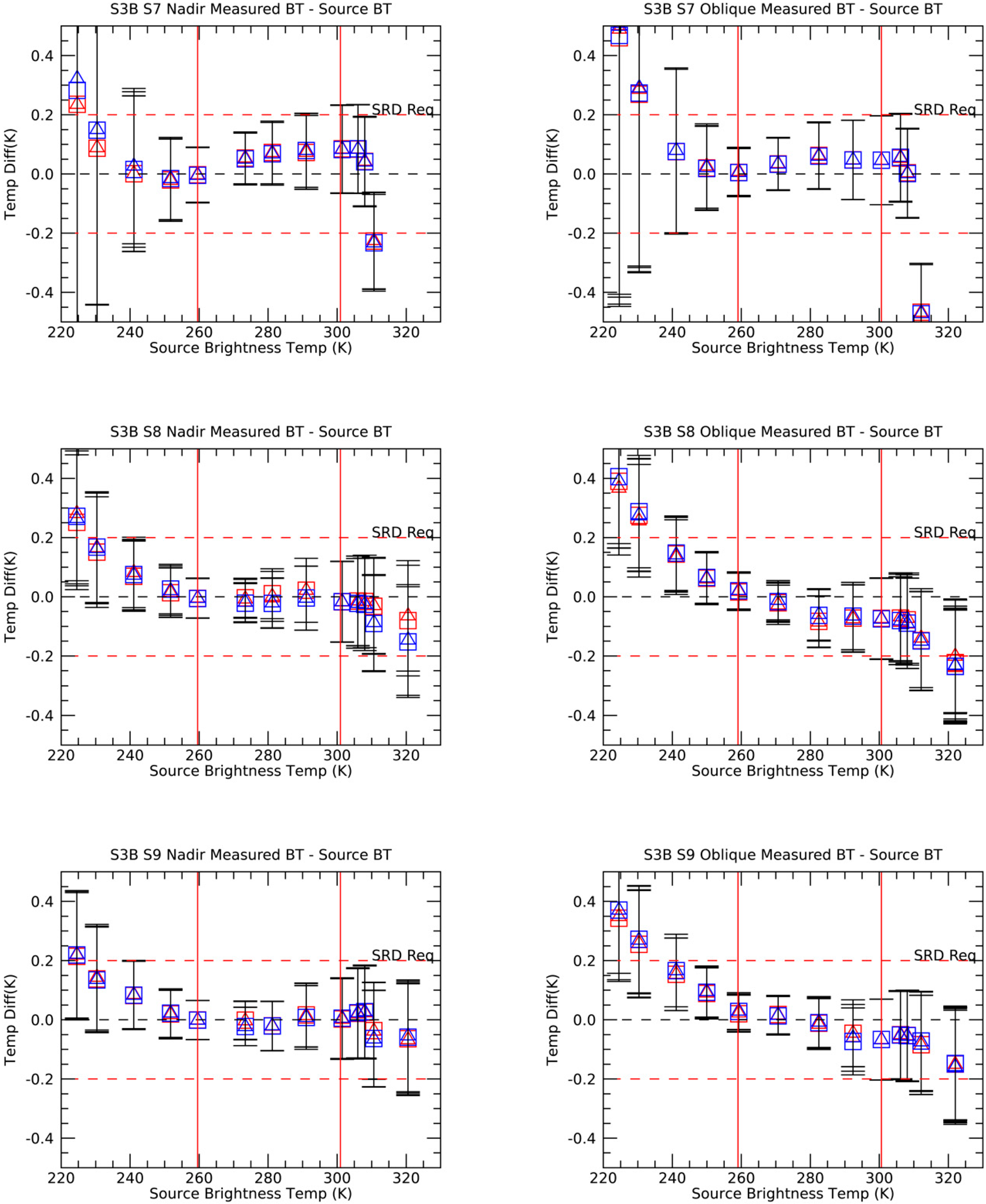 Remotesensing 12 02510 g009 Remotesensing 12 02510 g009