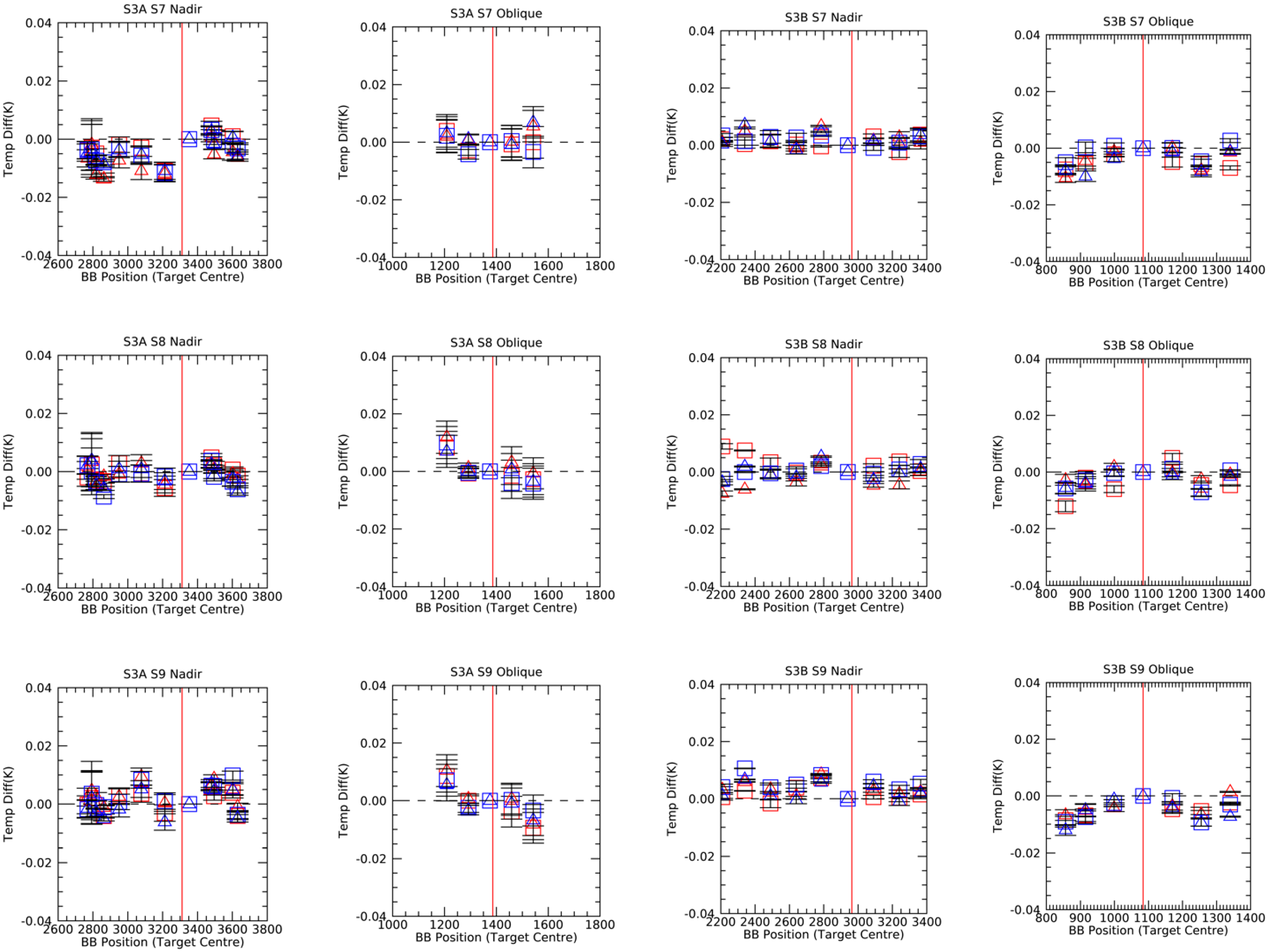 Remotesensing 12 02510 g011 Remotesensing 12 02510 g011