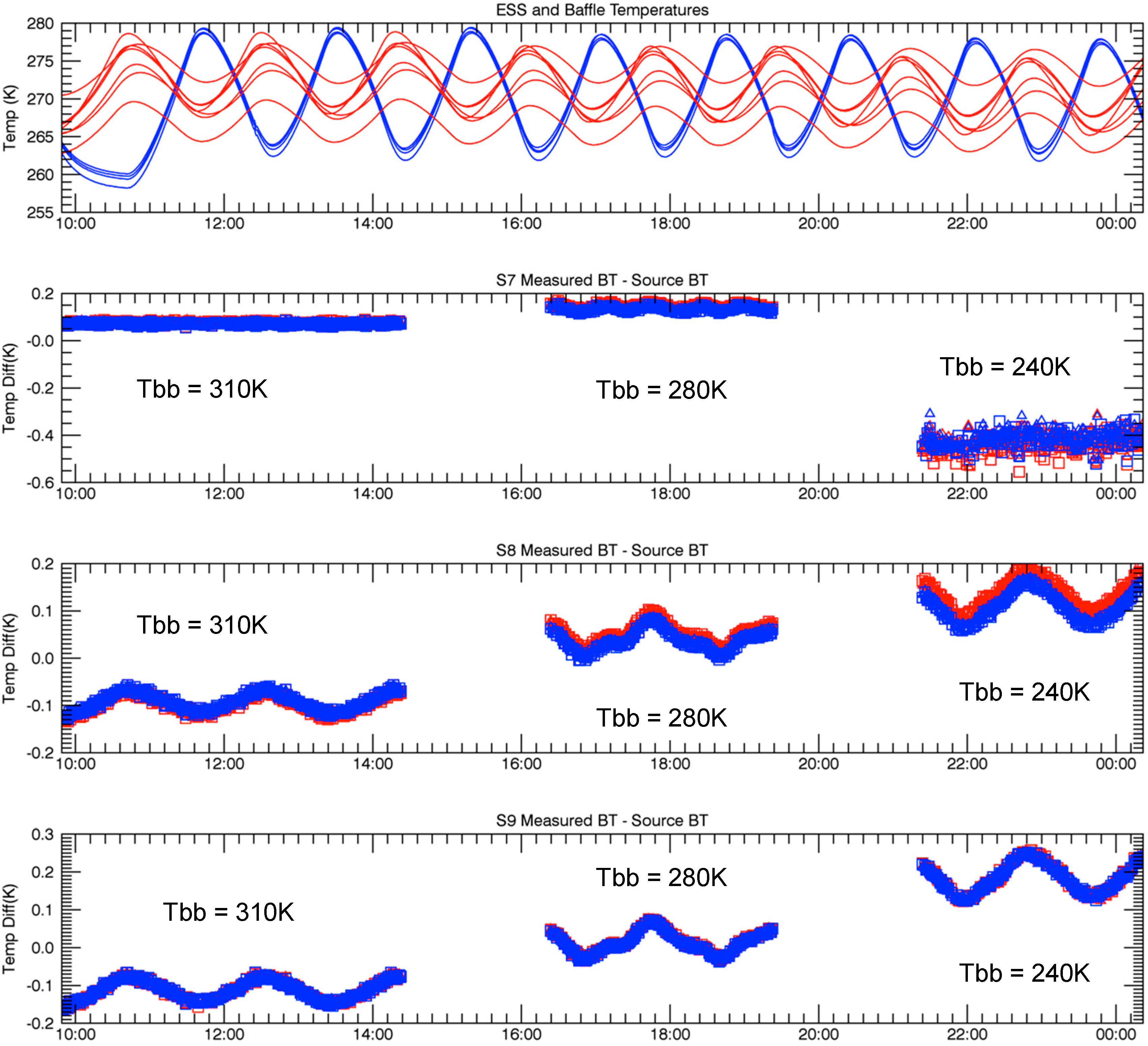 Remotesensing 12 02510 g012 Remotesensing 12 02510 g012