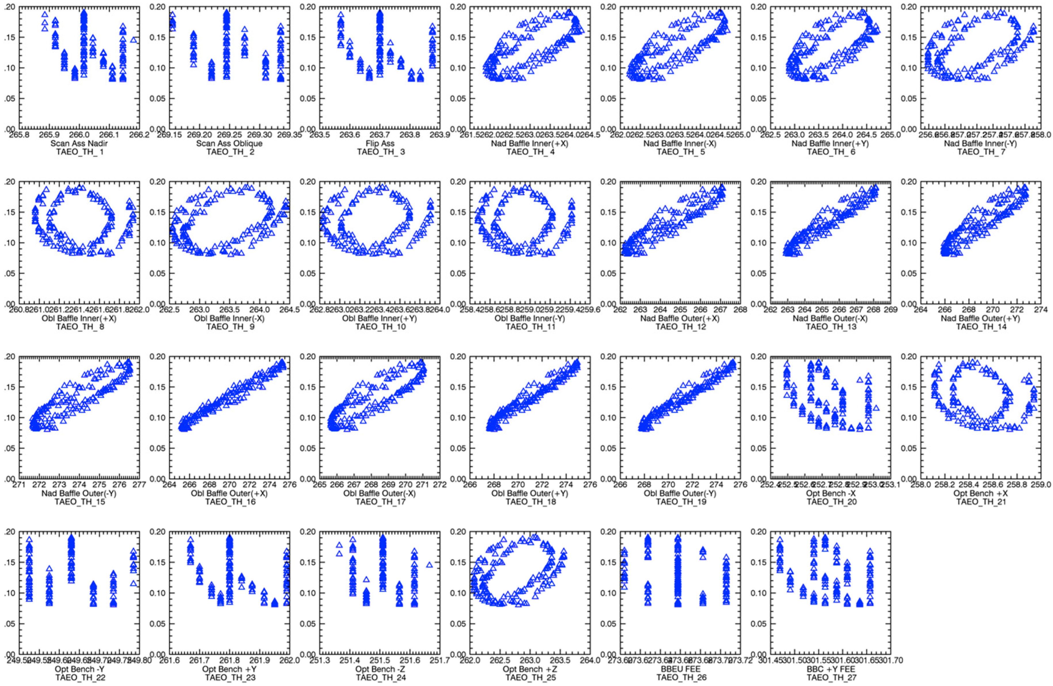 Remotesensing 12 02510 g014 Remotesensing 12 02510 g014