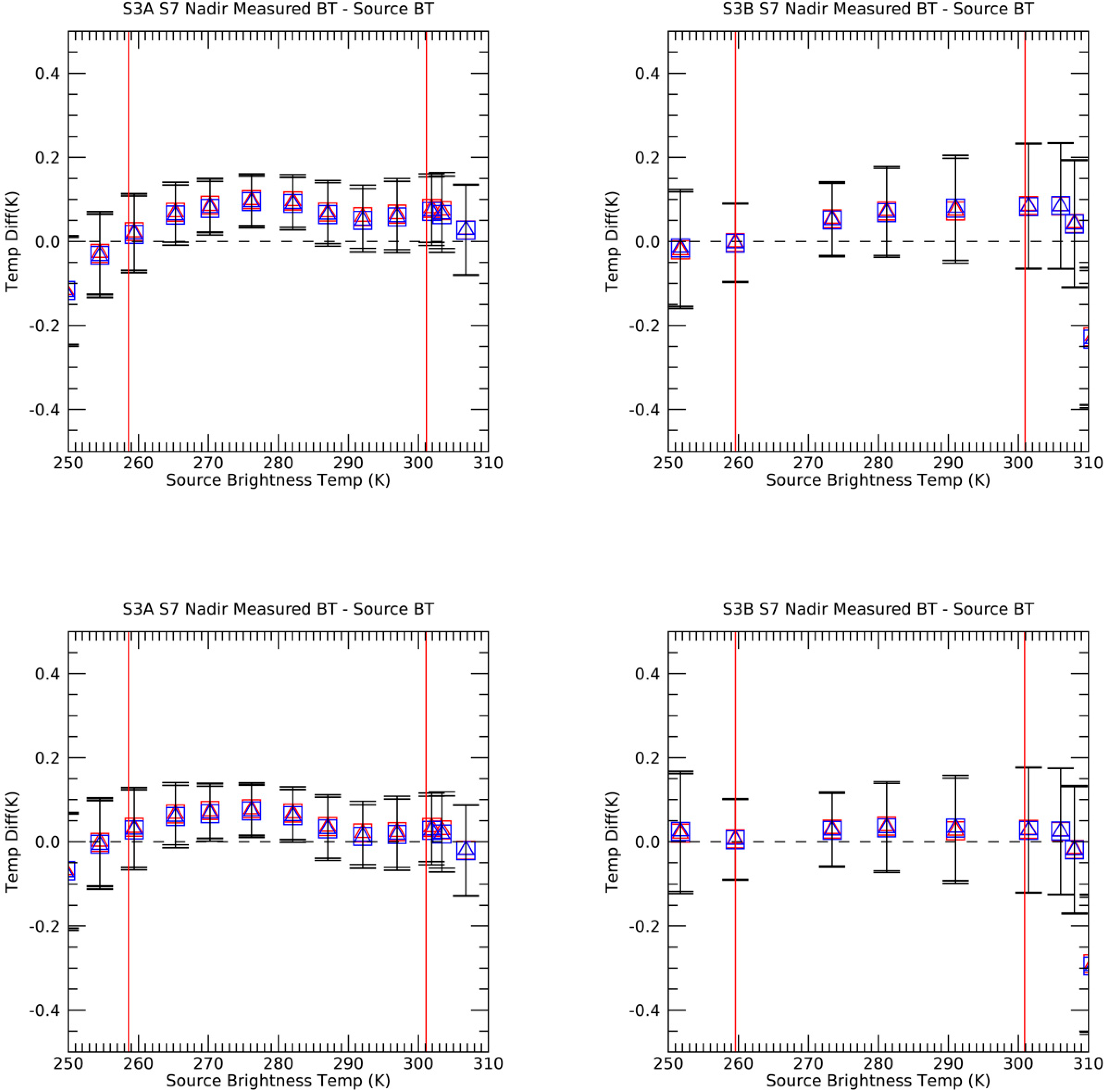 Remotesensing 12 02510 g016 Remotesensing 12 02510 g016