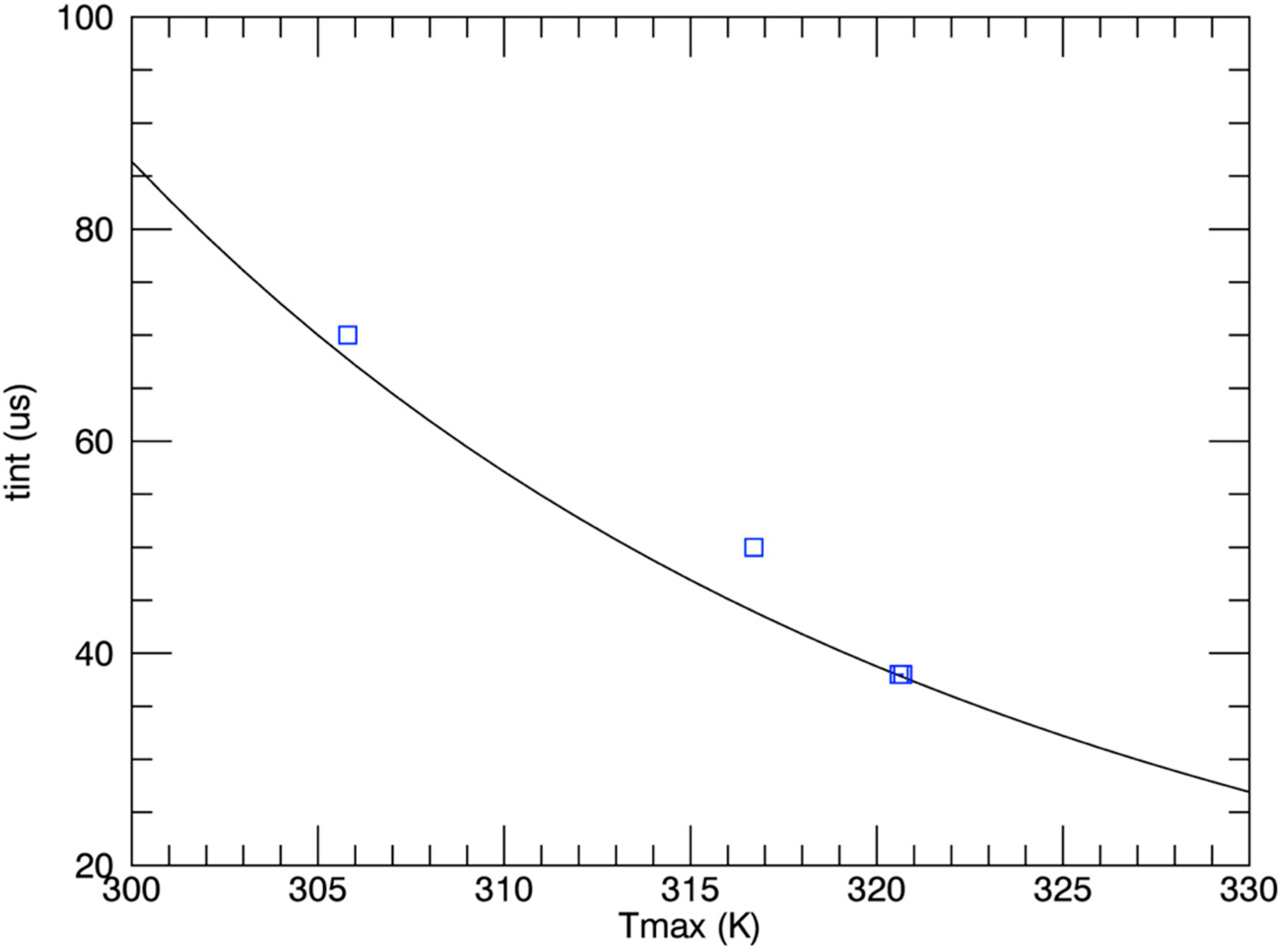Remotesensing 12 02510 g018 Remotesensing 12 02510 g018