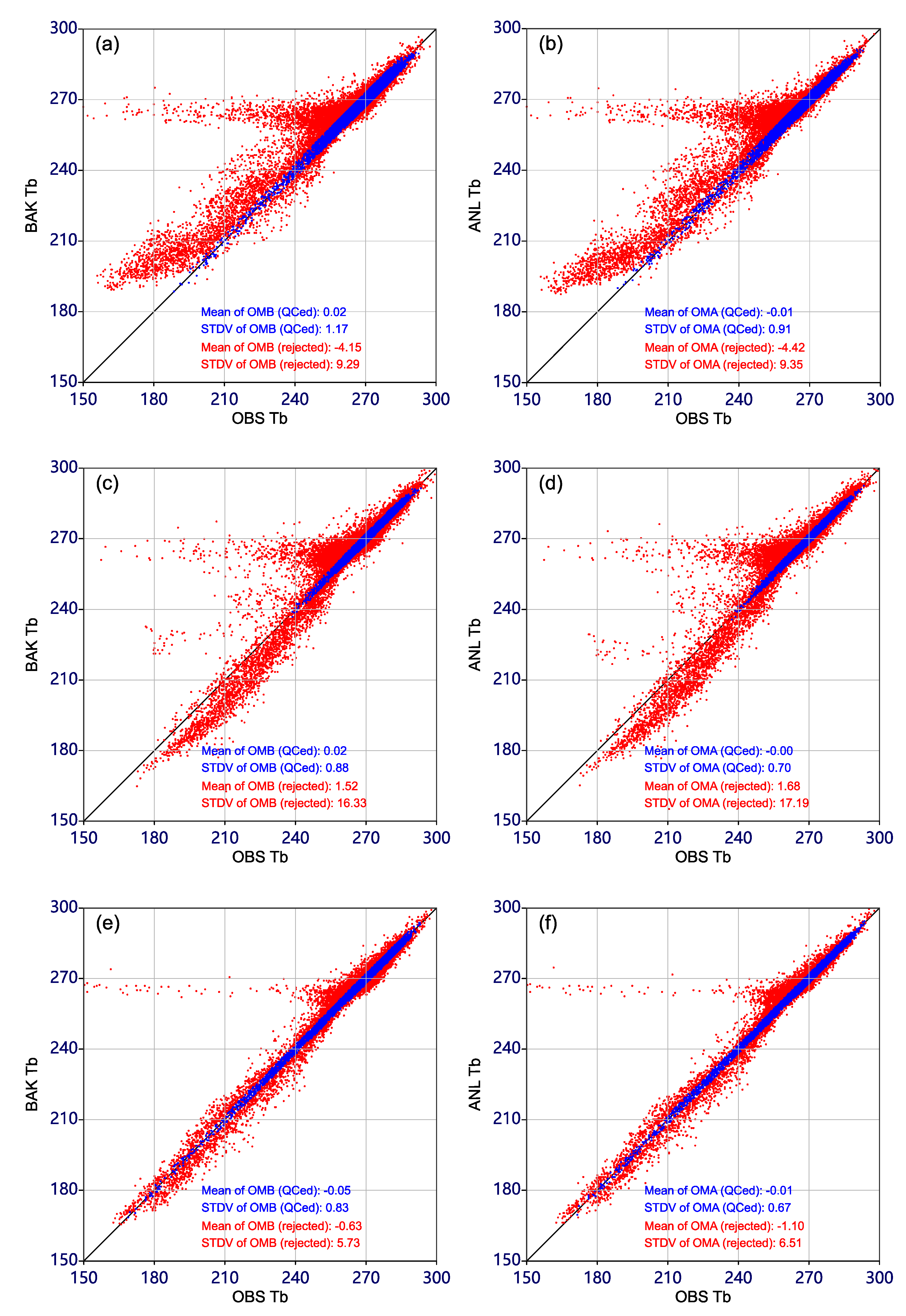Remotesensing 12 02511 g002 Remotesensing 12 02511 g002