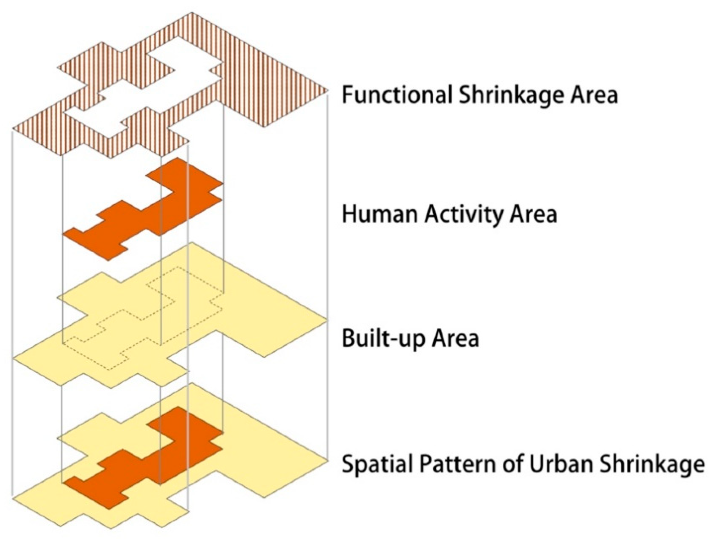 Remotesensing 12 02513 g003