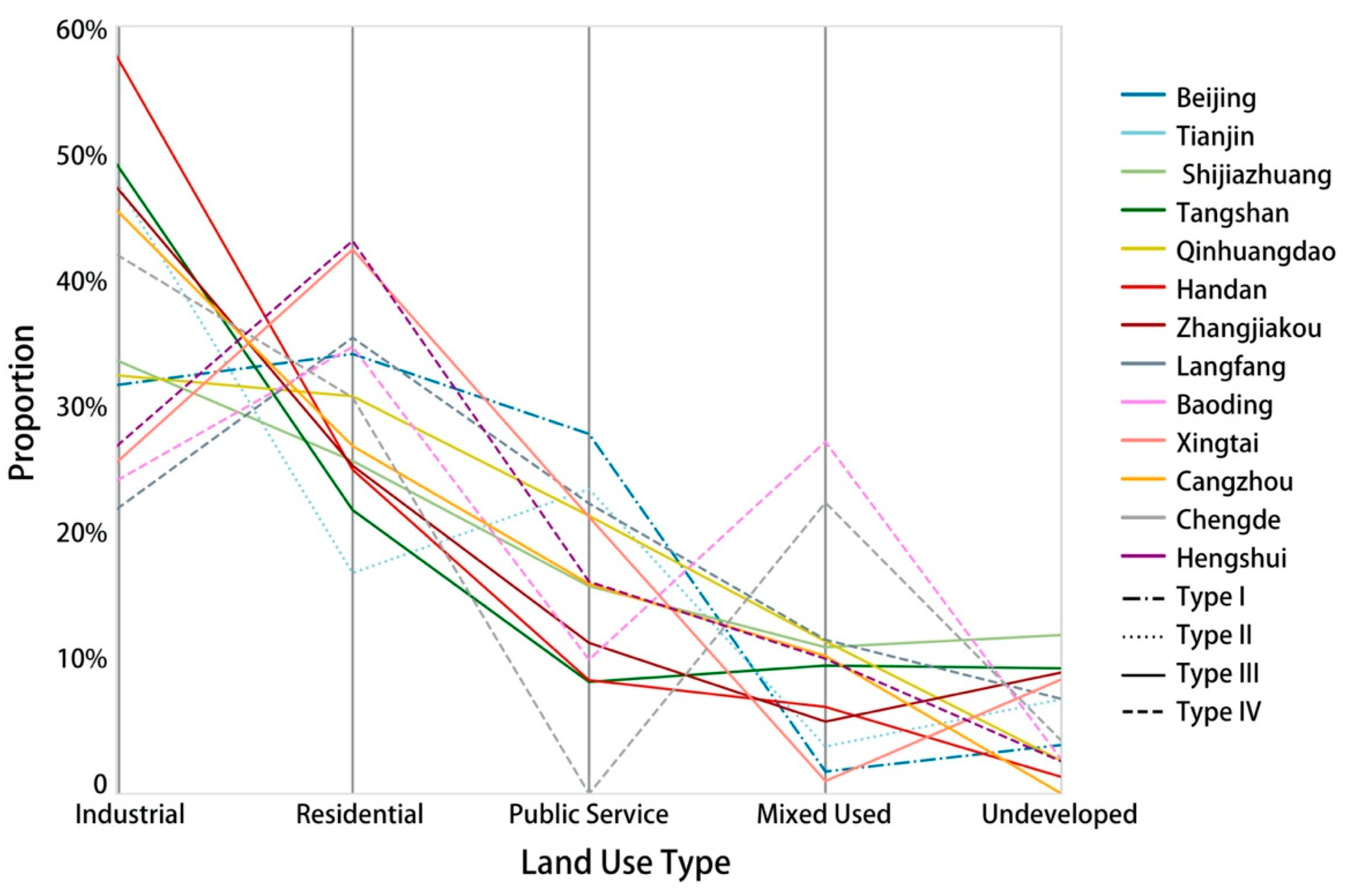 Remotesensing 12 02513 g005