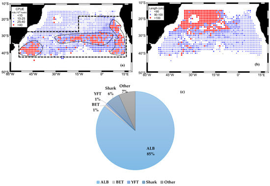 ERDDAP - HYCOM Region 17 3D - Make A Graph