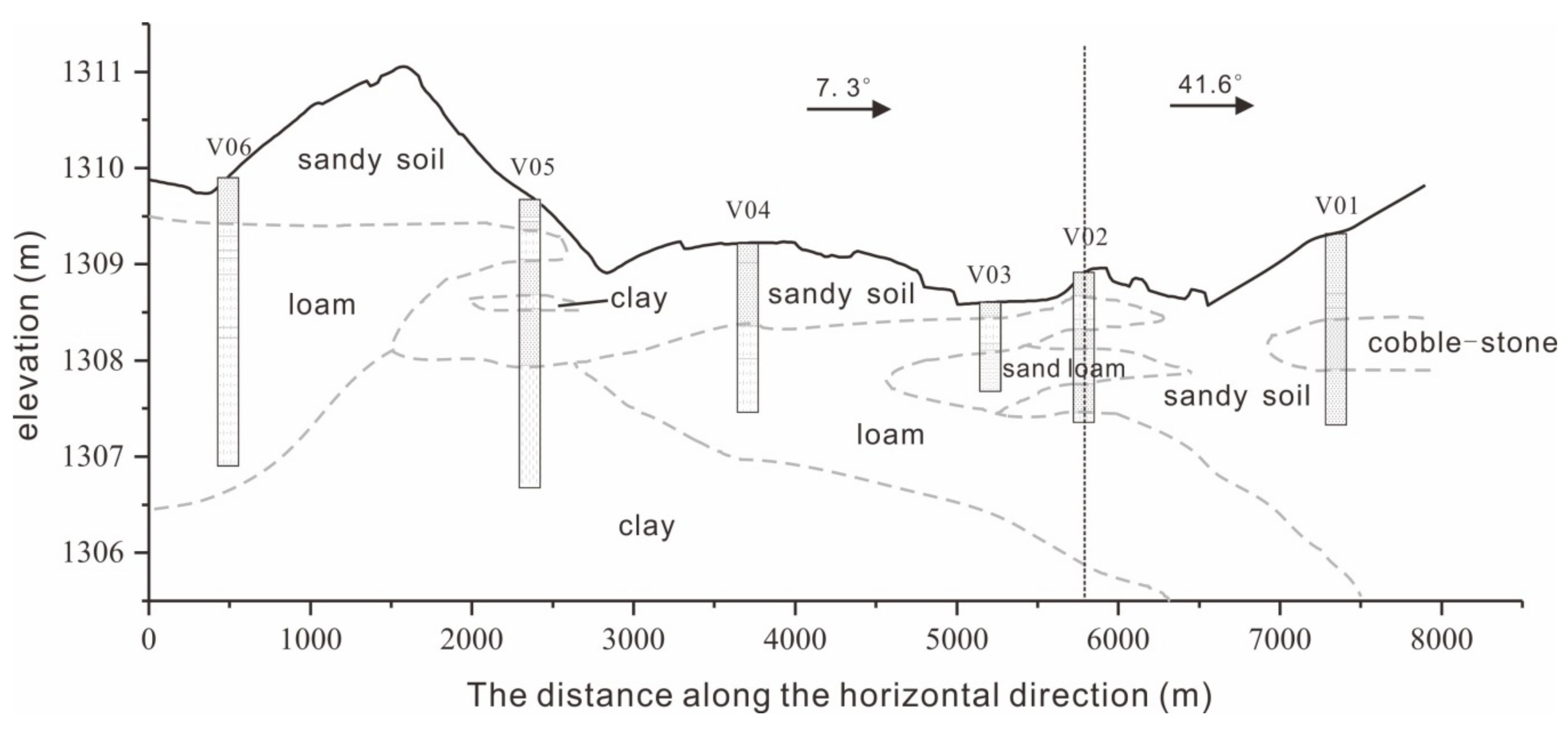 Remotesensing 12 02516 g002 Remotesensing 12 02516 g002
