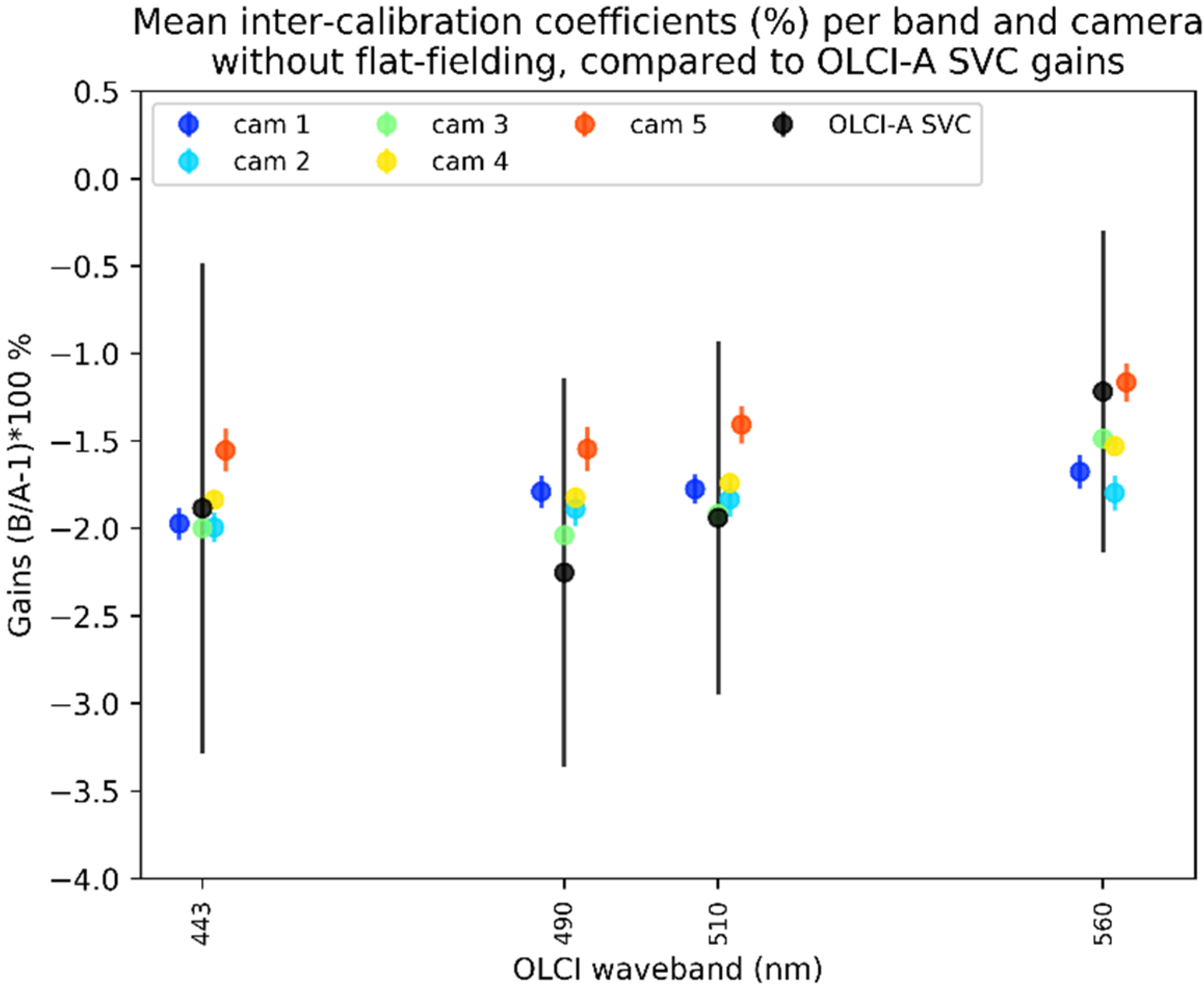 Remotesensing 12 02522 g001