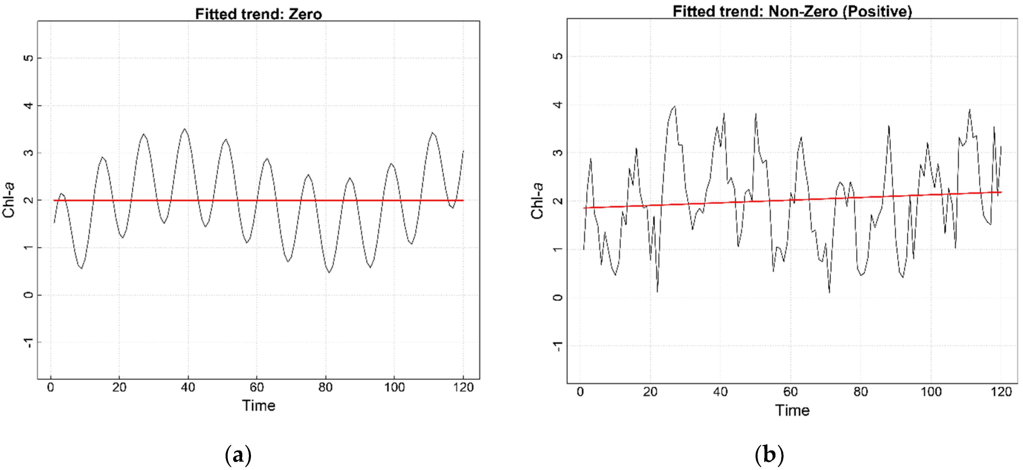 Remotesensing 12 02522 g002