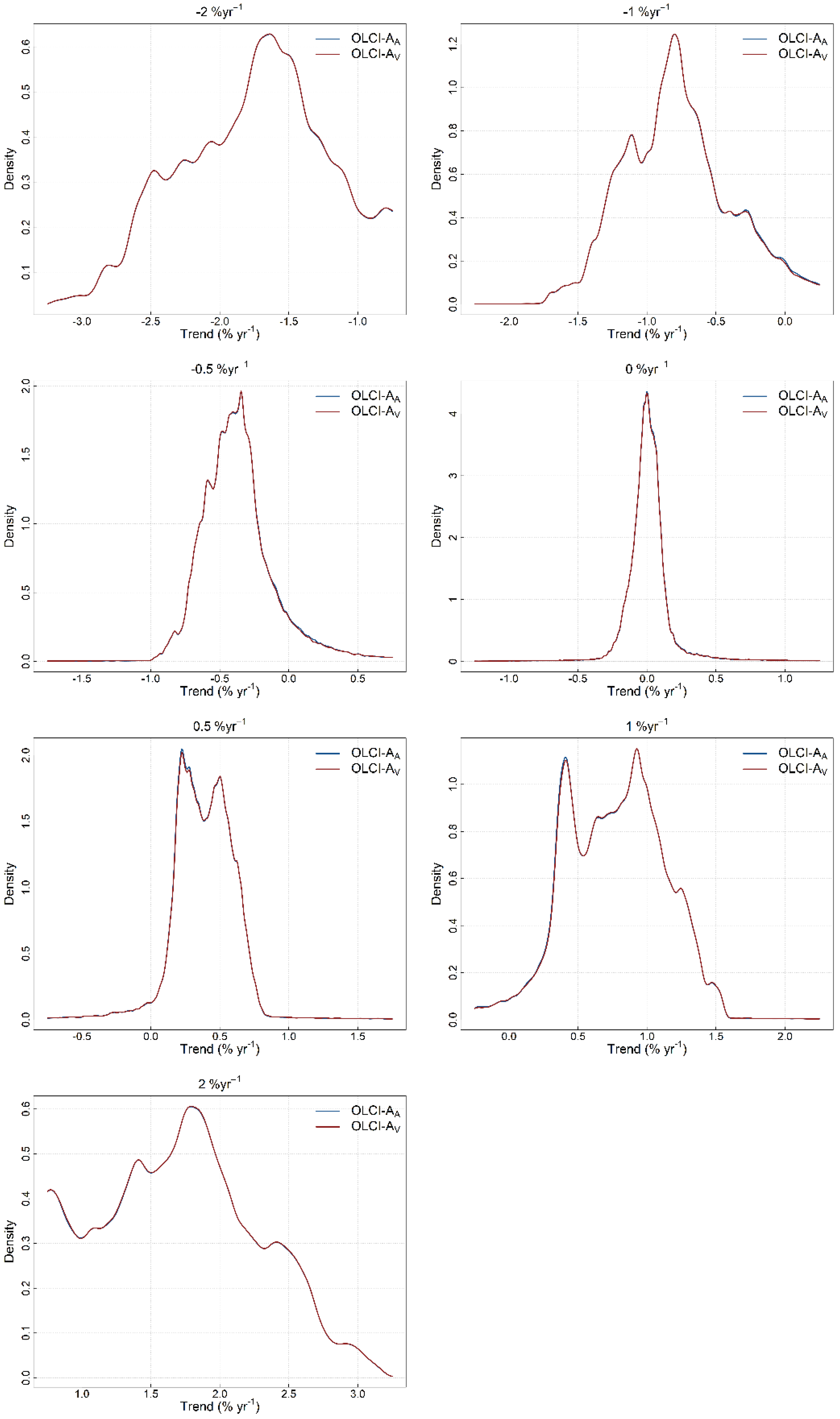 Remotesensing 12 02522 g0a1