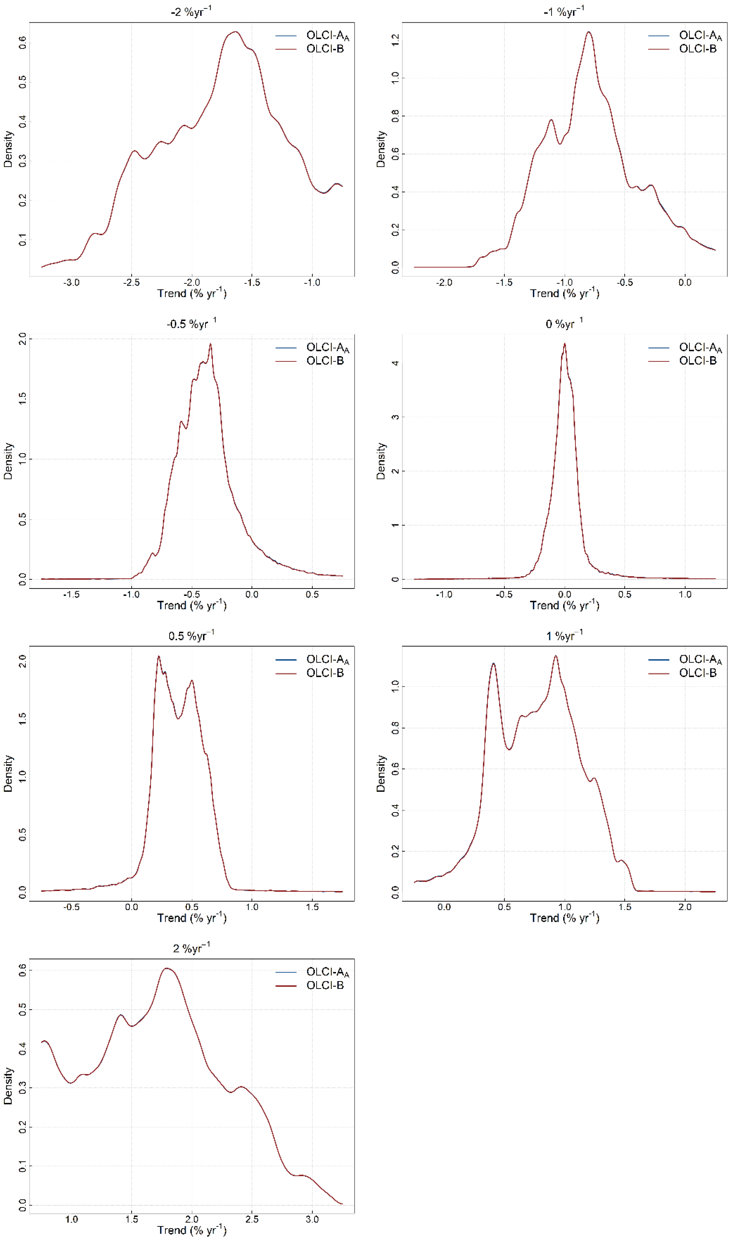 Remotesensing 12 02522 g0a2
