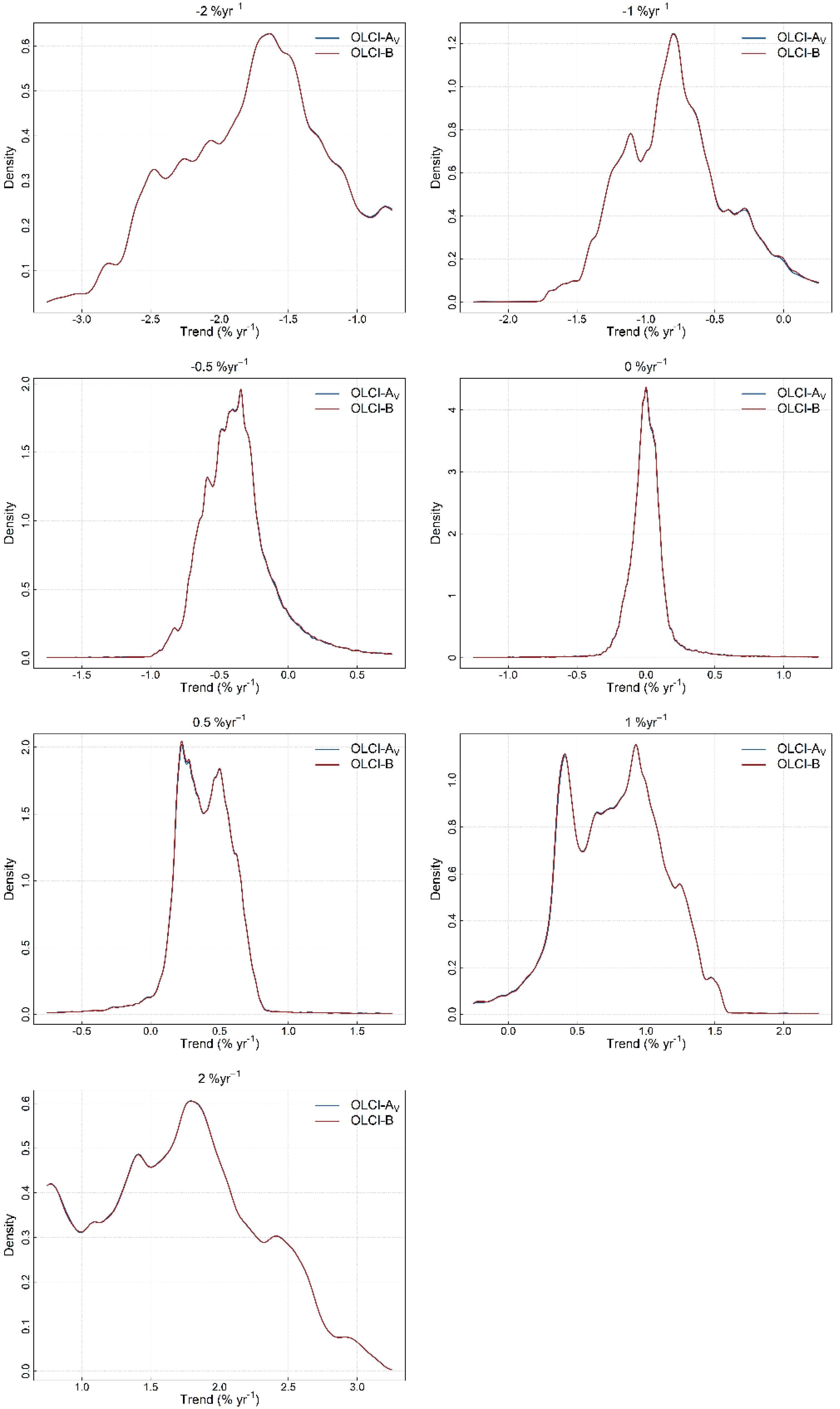 Remotesensing 12 02522 g0a3