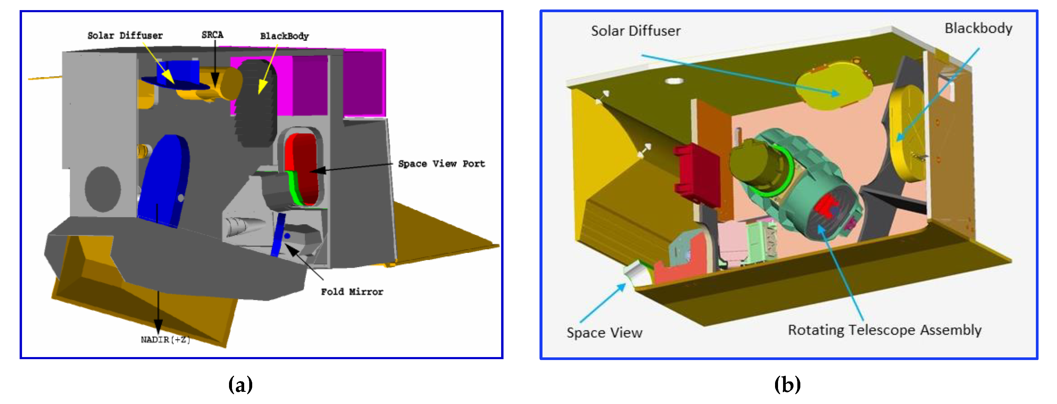 Remotesensing 12 02523 g001