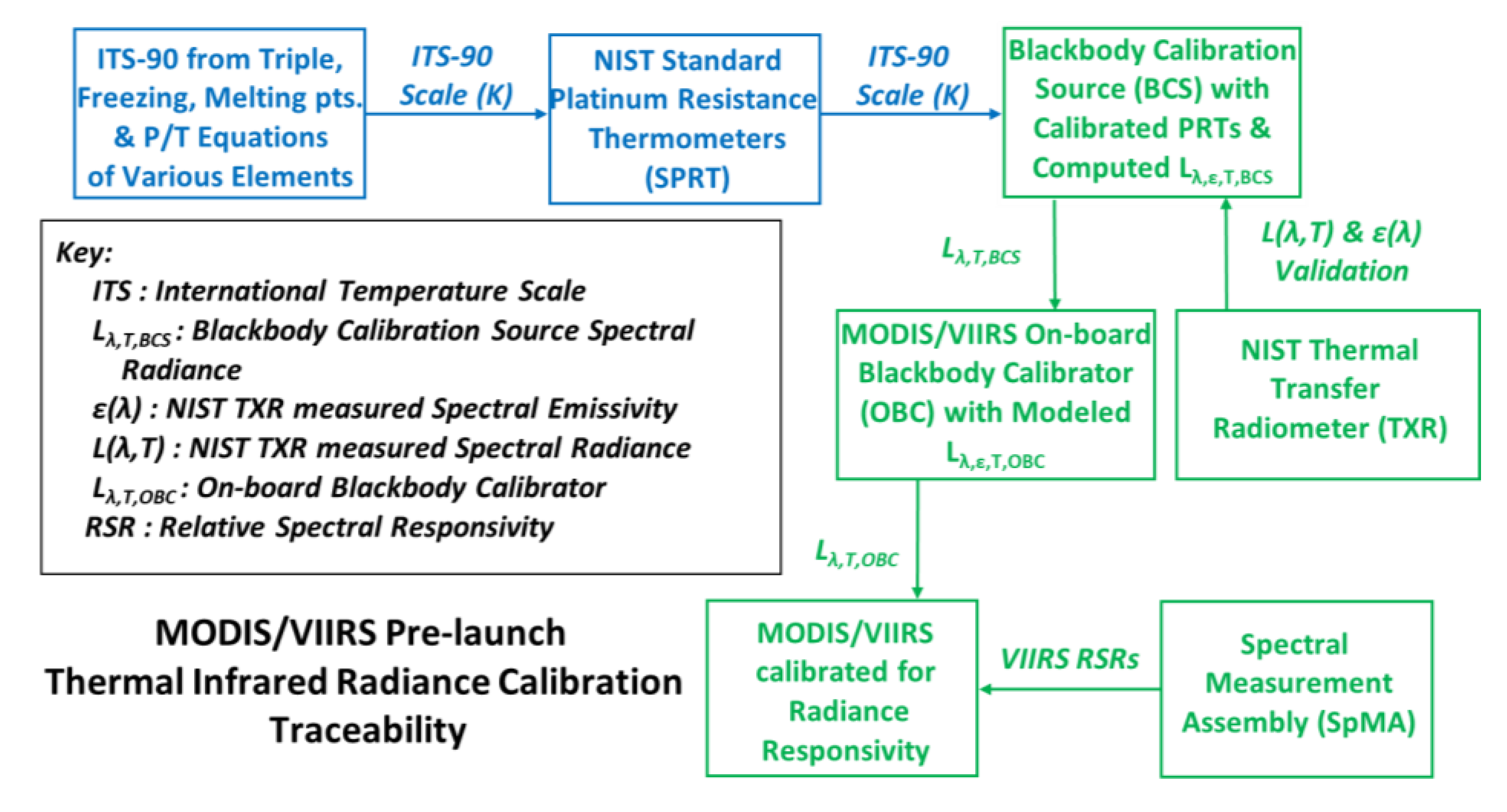 Remotesensing 12 02523 g006