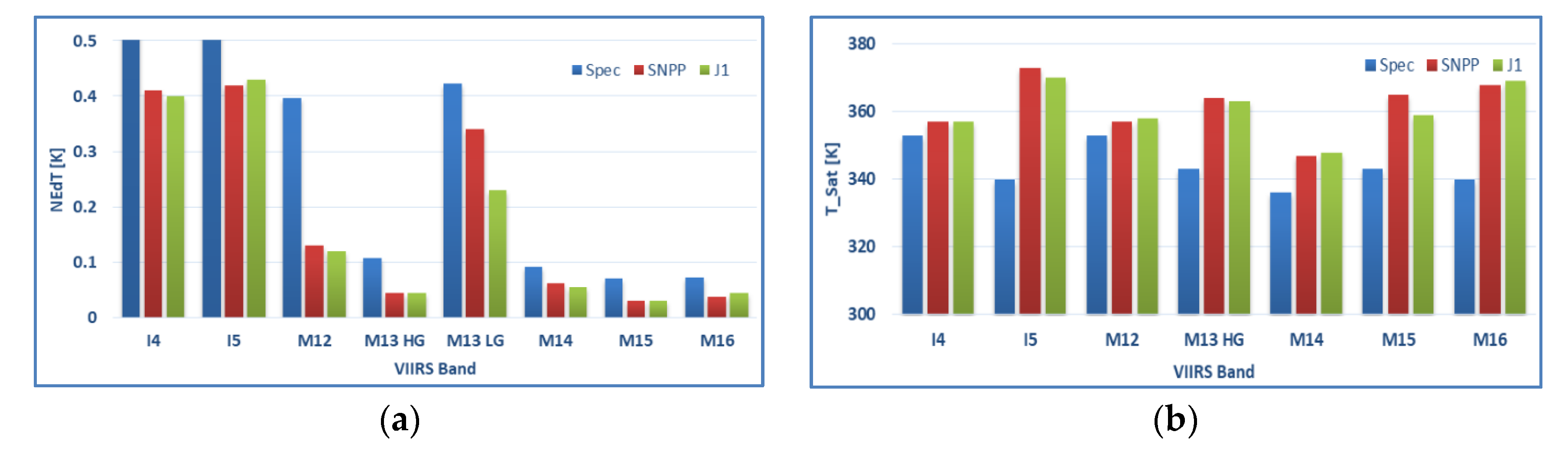 Remotesensing 12 02523 g008