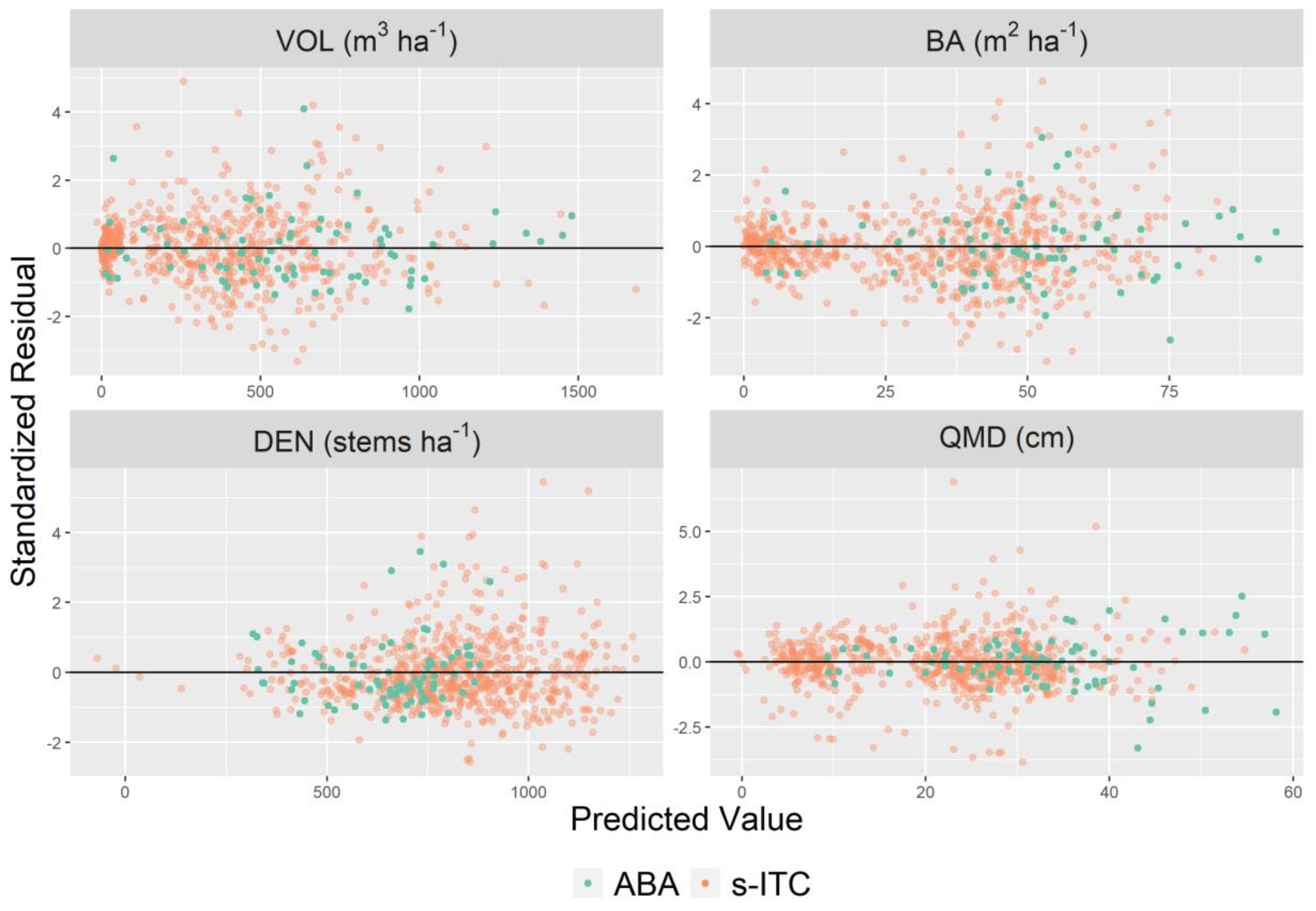 Remotesensing 12 02525 g003 Remotesensing 12 02525 g003