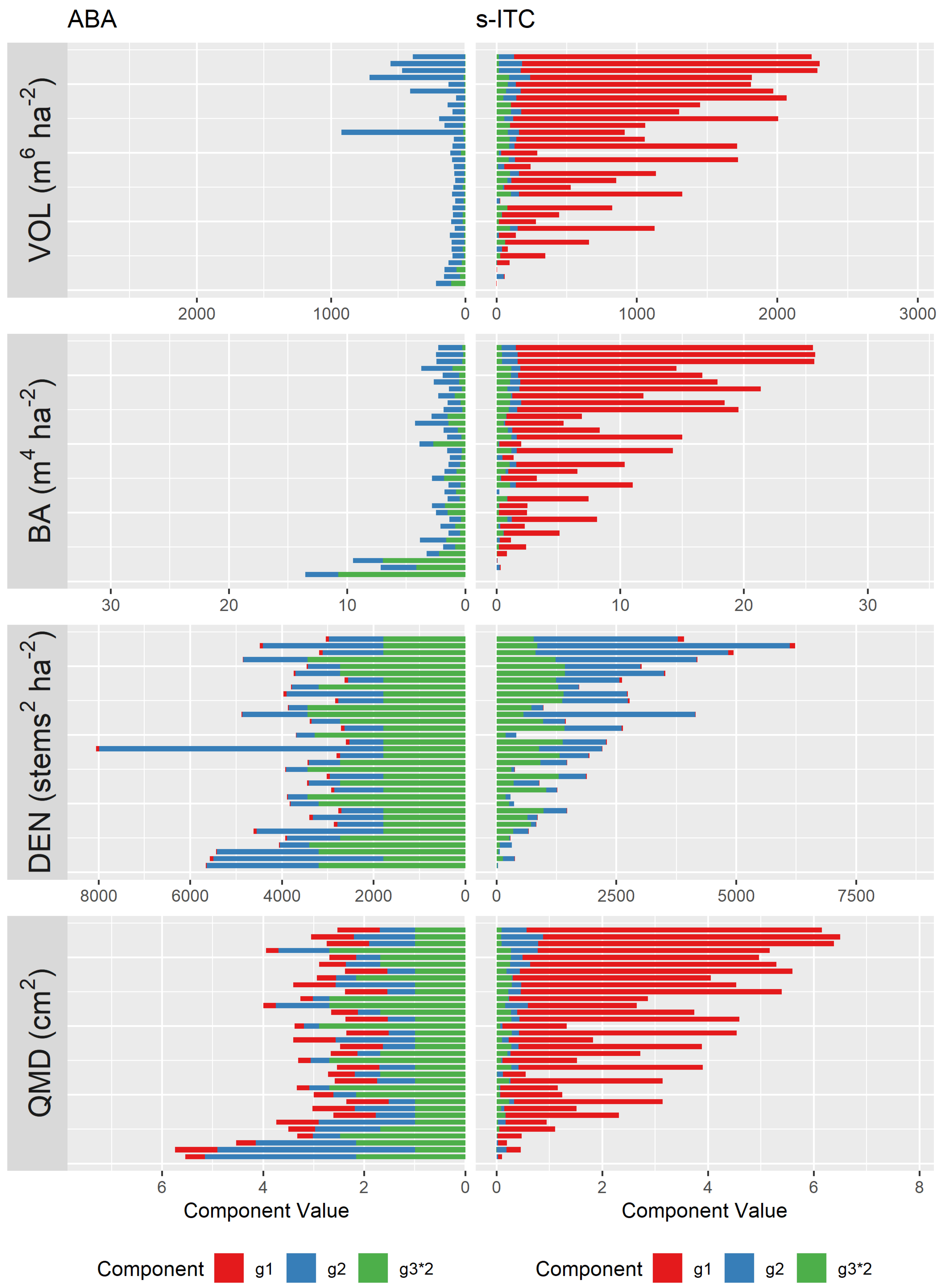 Remotesensing 12 02525 g006 Remotesensing 12 02525 g006