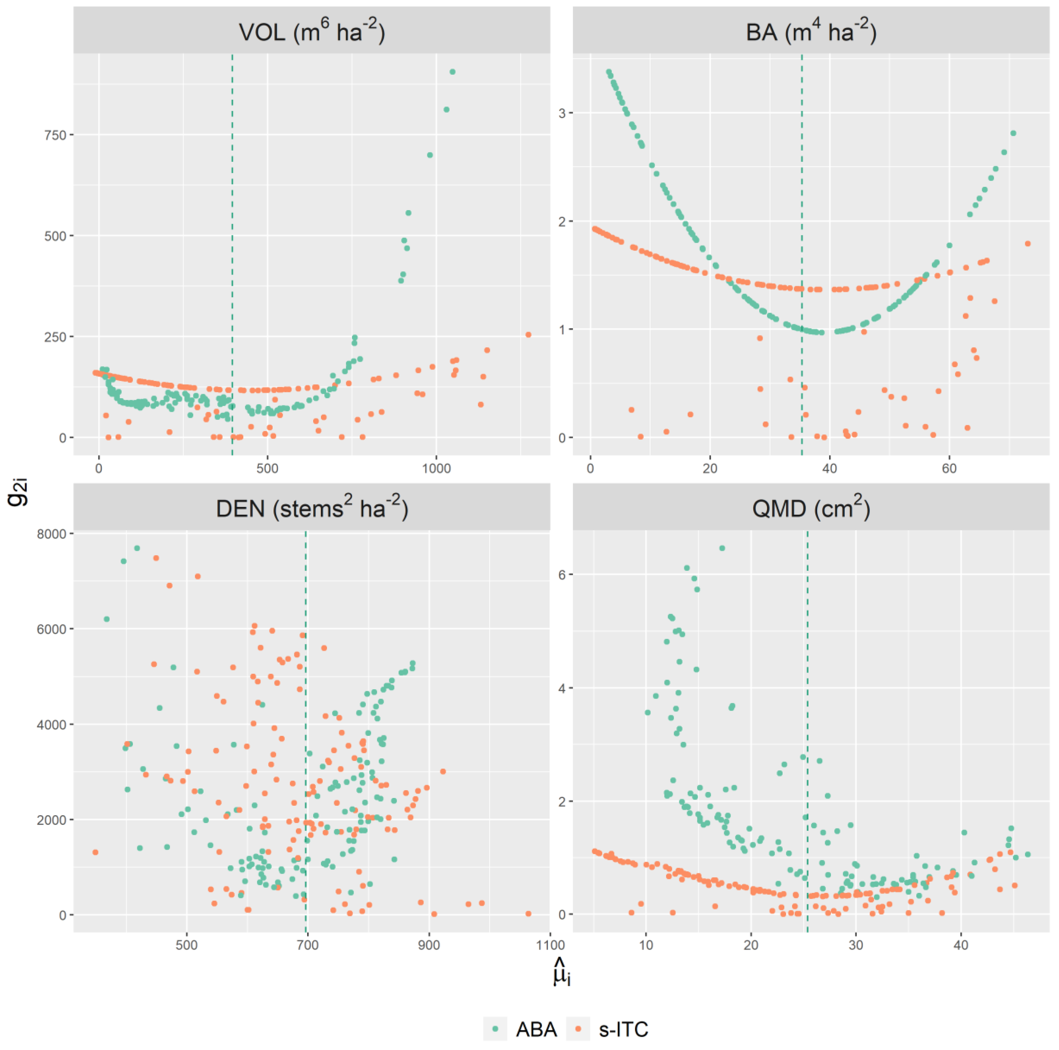 Remotesensing 12 02525 g008 Remotesensing 12 02525 g008