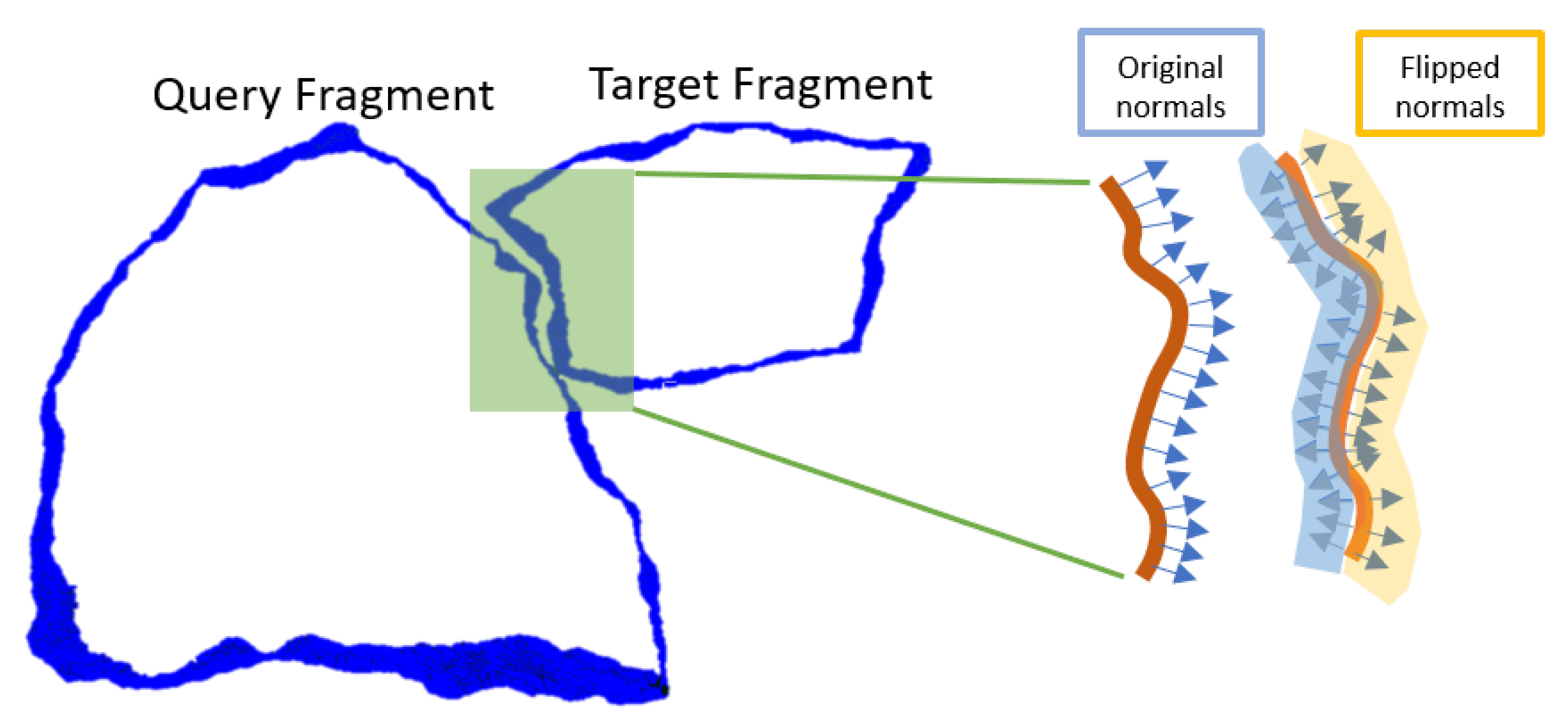 Remotesensing 12 02526 g007