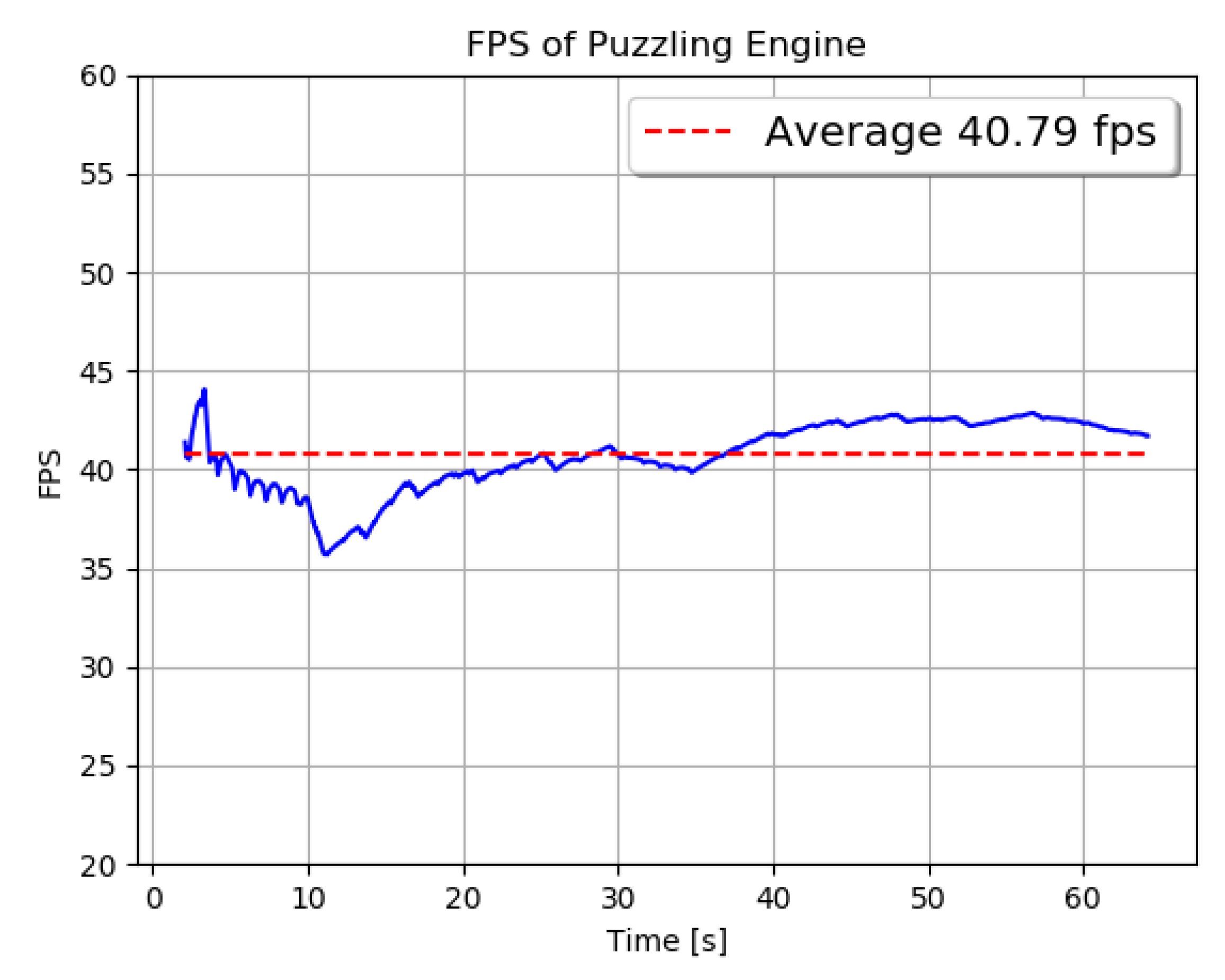 Remotesensing 12 02526 g012