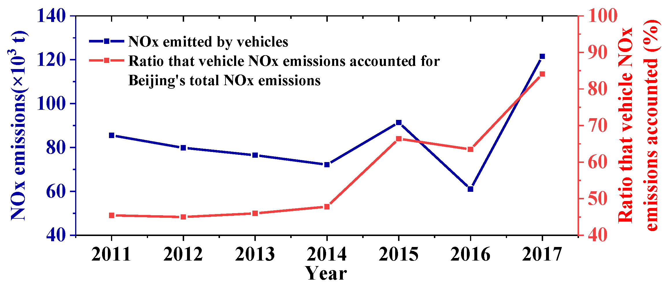 Remotesensing 12 02527 g001 Remotesensing 12 02527 g001