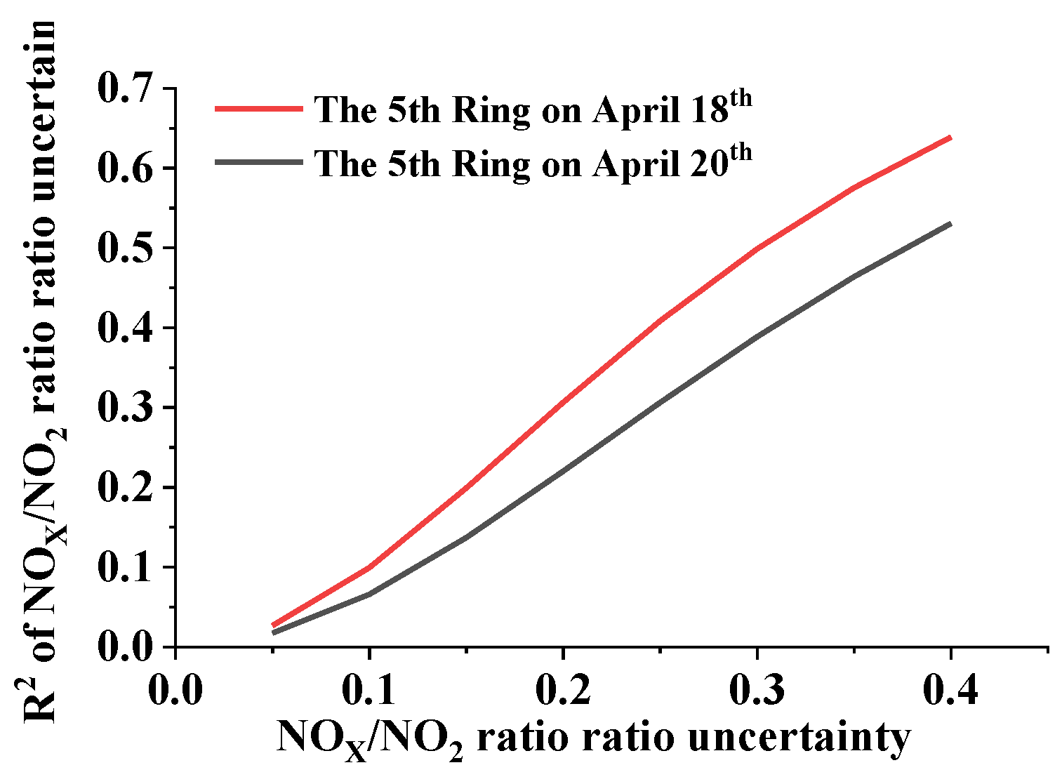 Remotesensing 12 02527 g012 Remotesensing 12 02527 g012