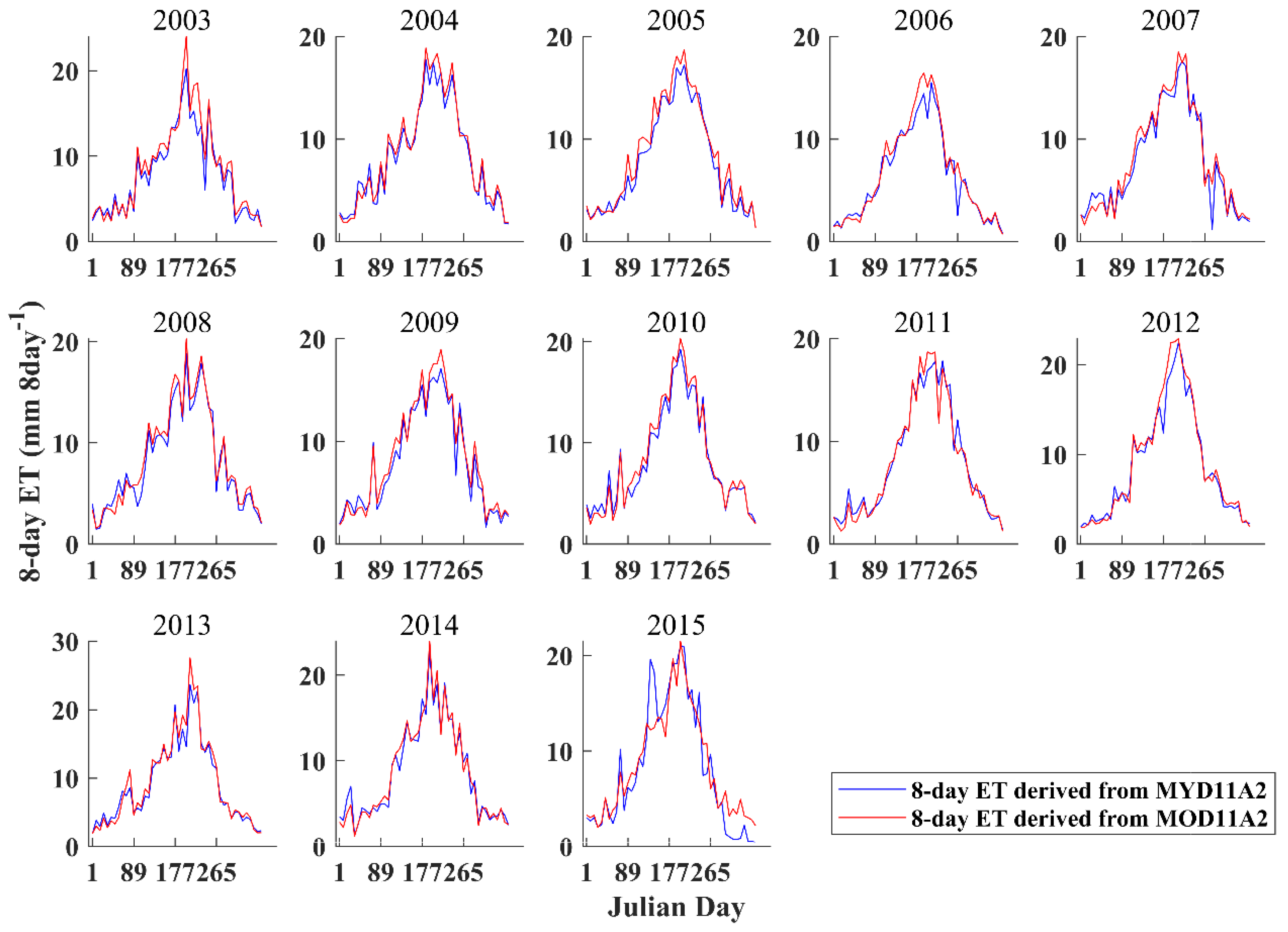 Remotesensing 12 02528 g0a9