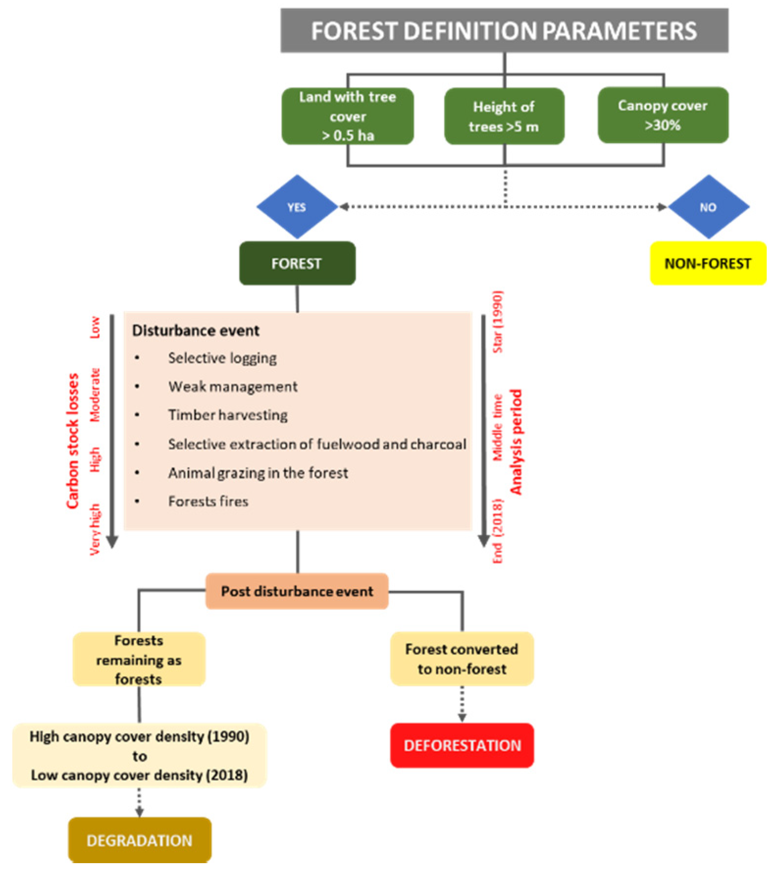 Remotesensing 12 02531 g002 Remotesensing 12 02531 g002