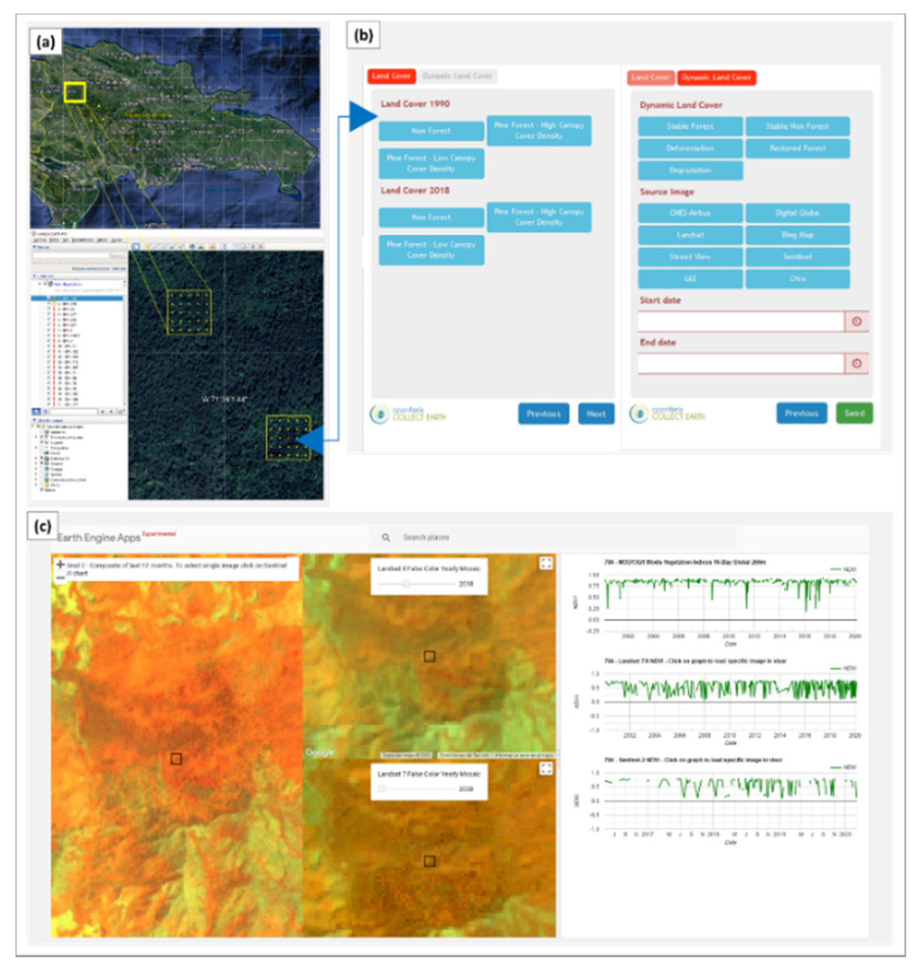 Remotesensing 12 02531 g008 Remotesensing 12 02531 g008