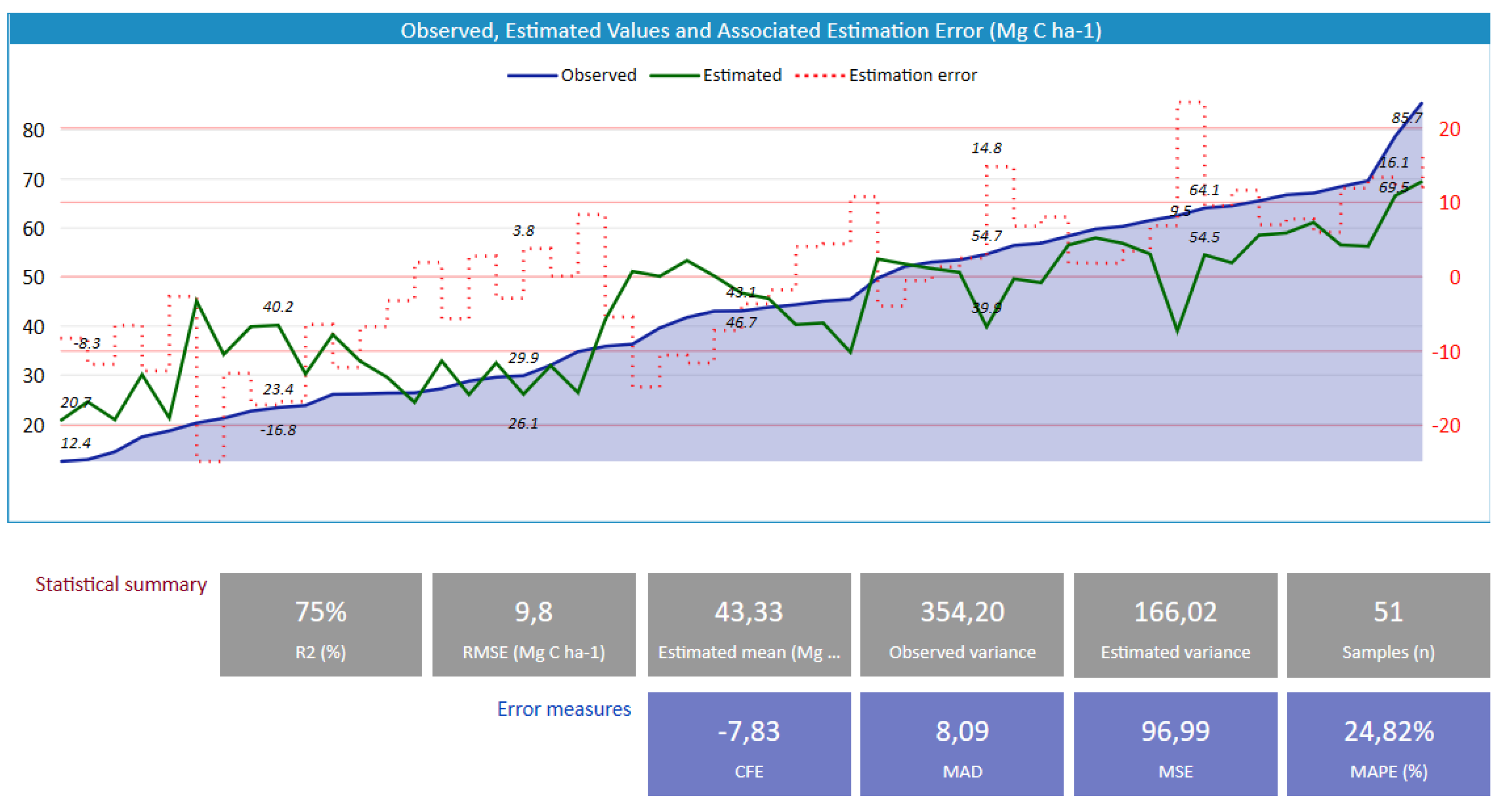Remotesensing 12 02531 g010 Remotesensing 12 02531 g010