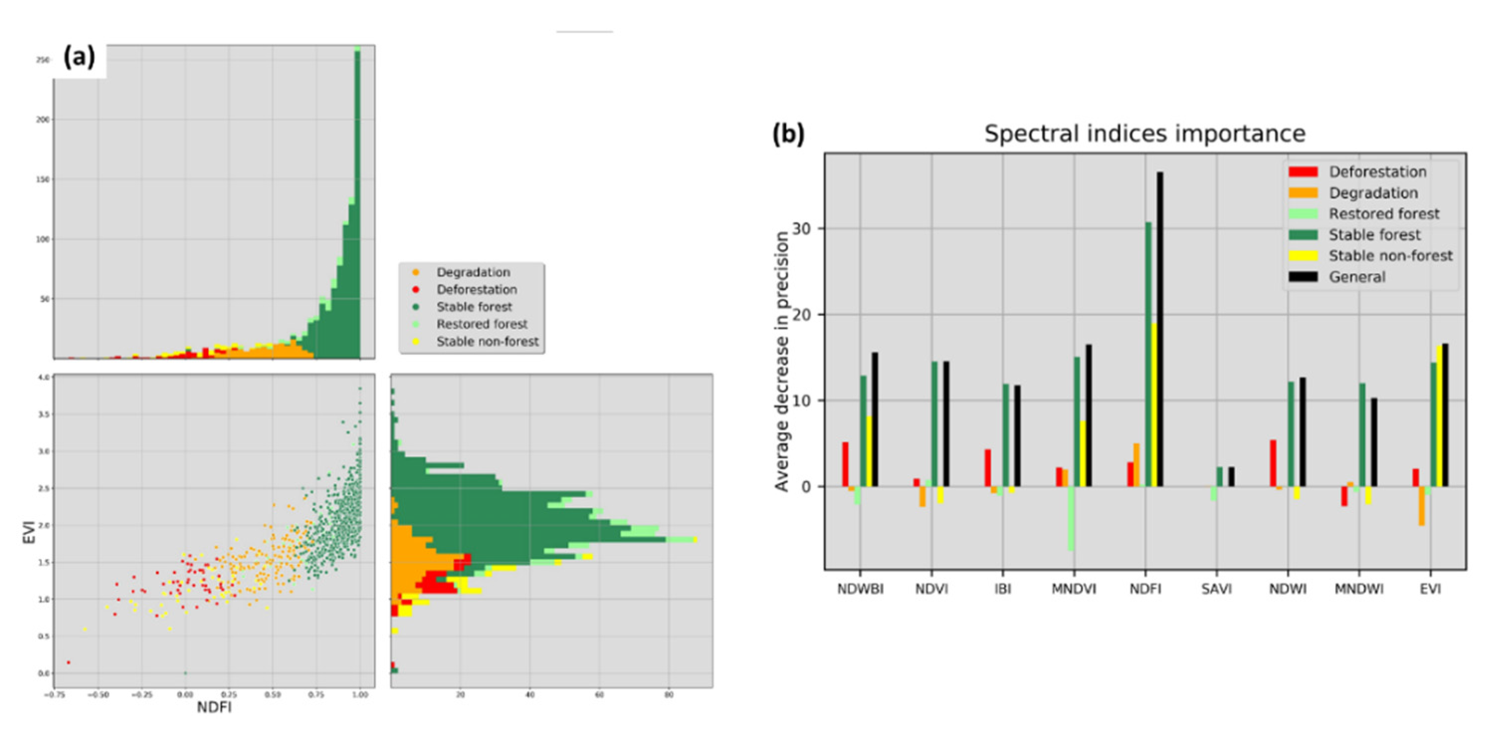 Remotesensing 12 02531 g013 Remotesensing 12 02531 g013
