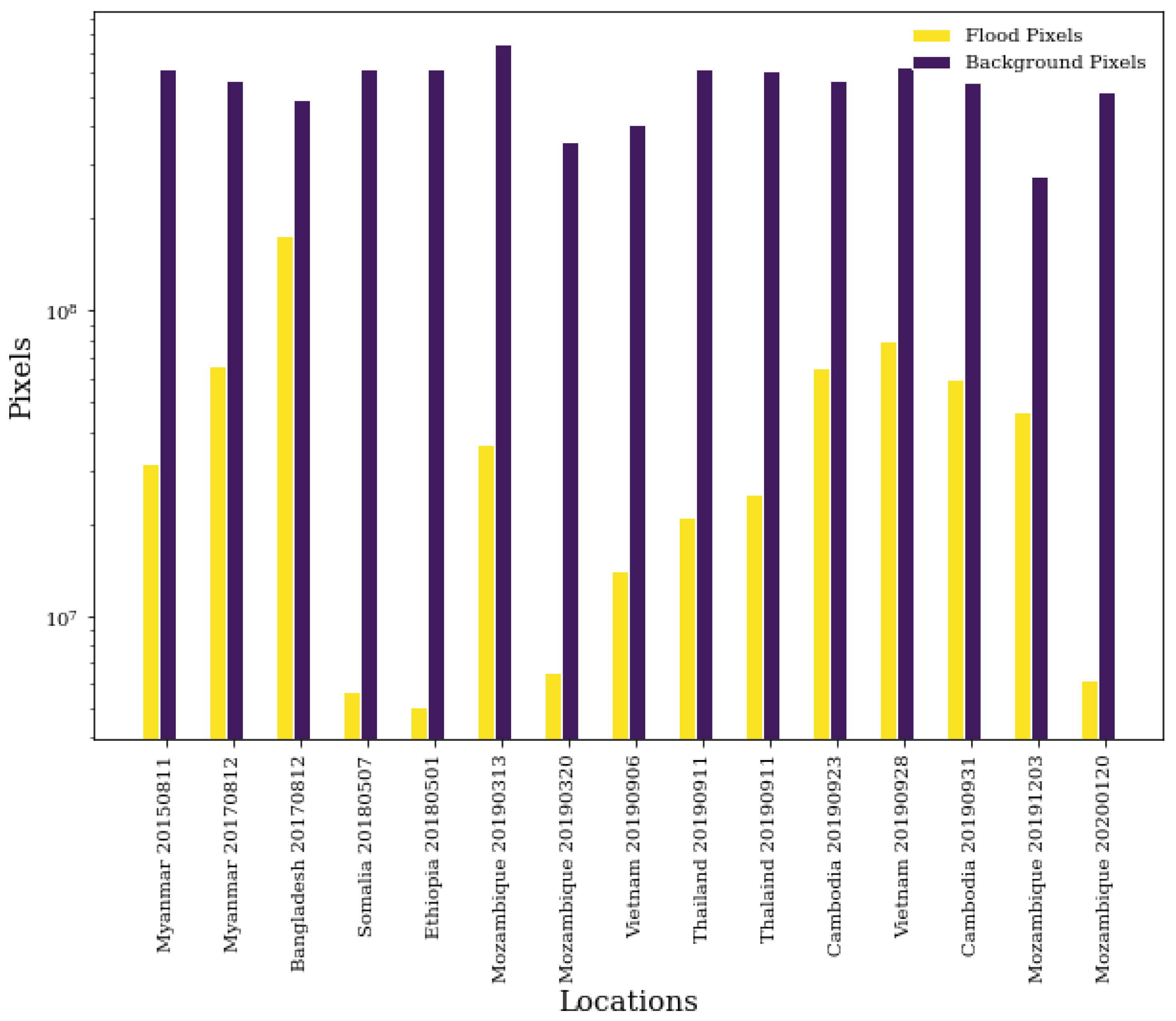 Remotesensing 12 02532 g004